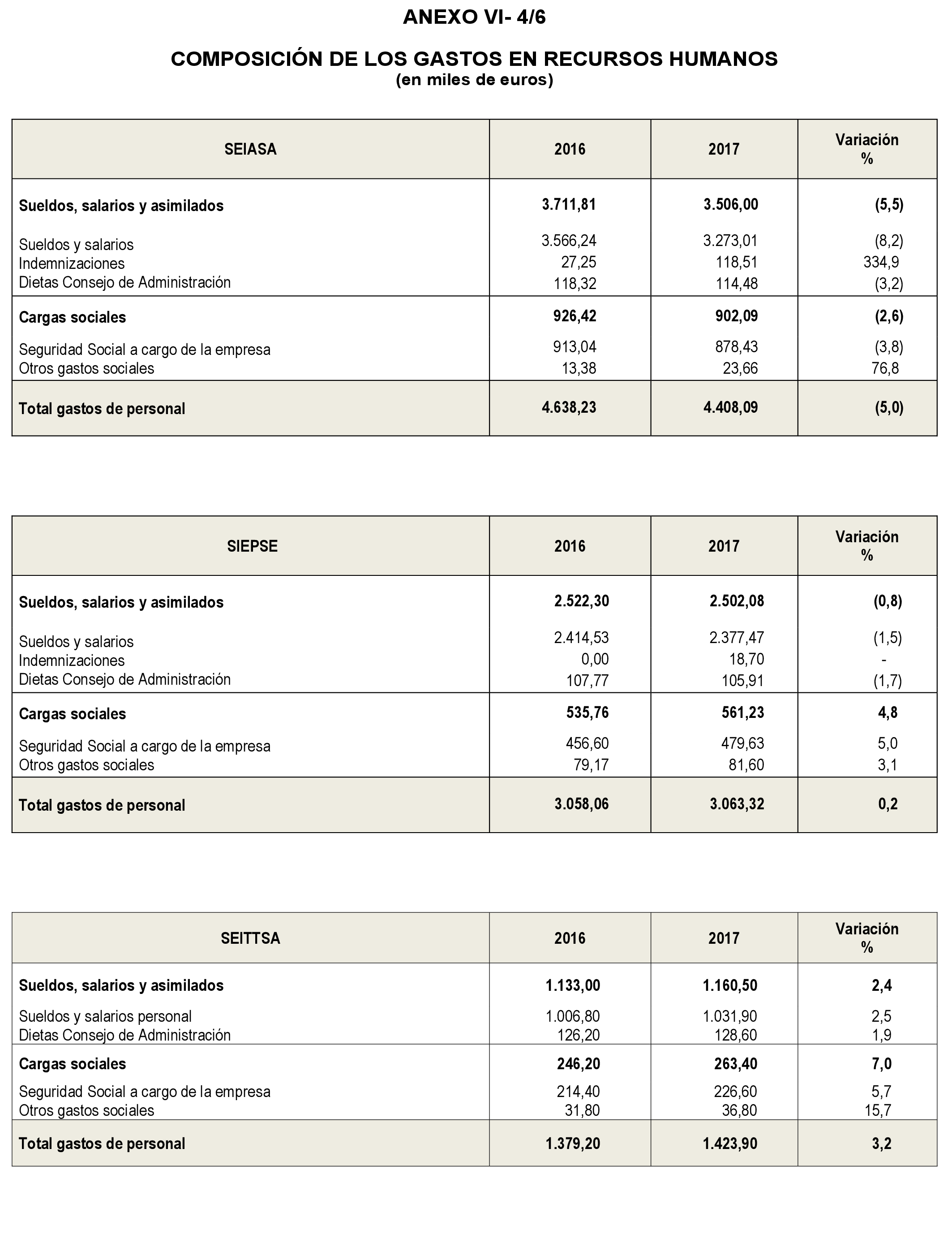 Imagen: /datos/imagenes/disp/2023/4/332_12621659_221.png