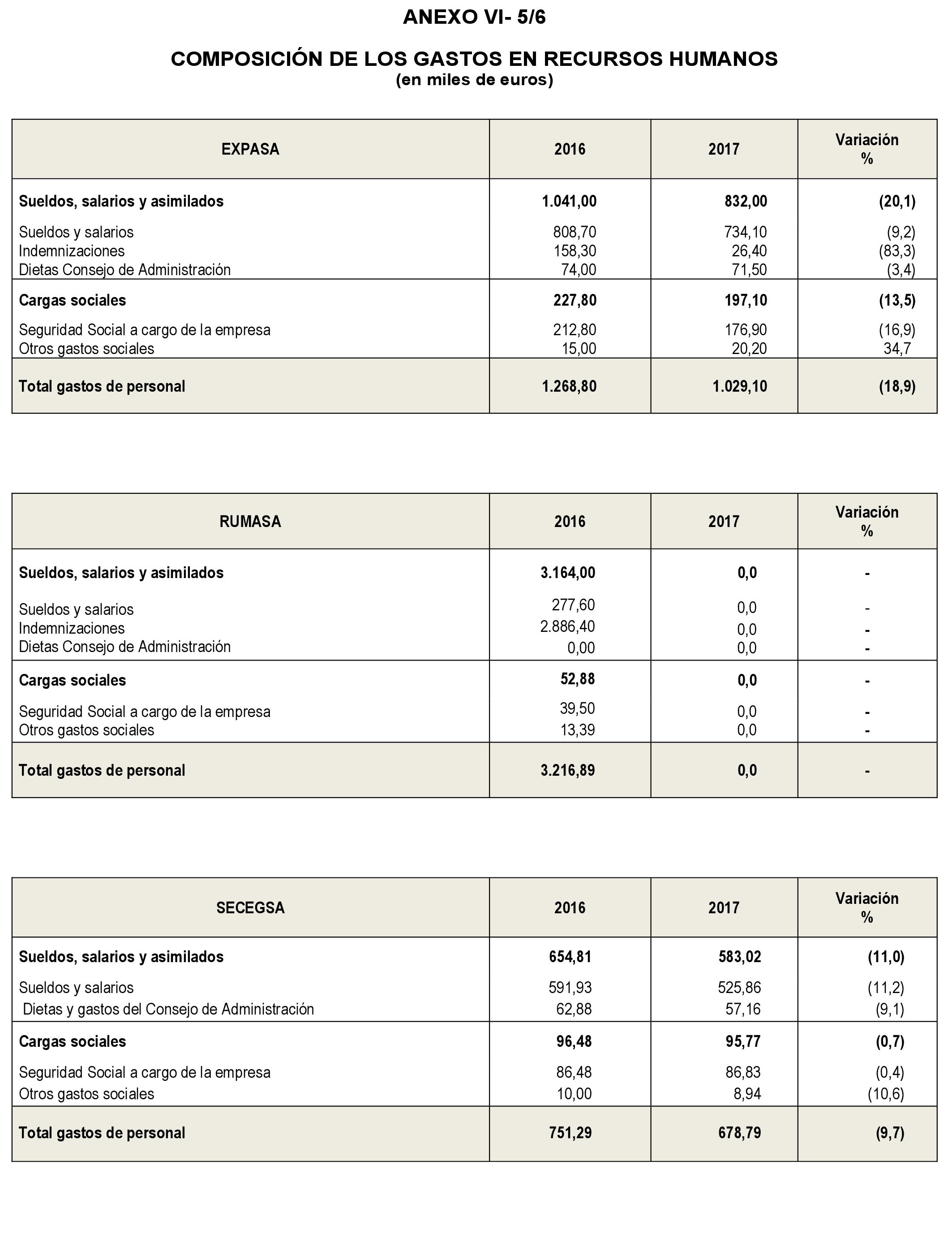 Imagen: /datos/imagenes/disp/2023/4/332_12621659_222.png
