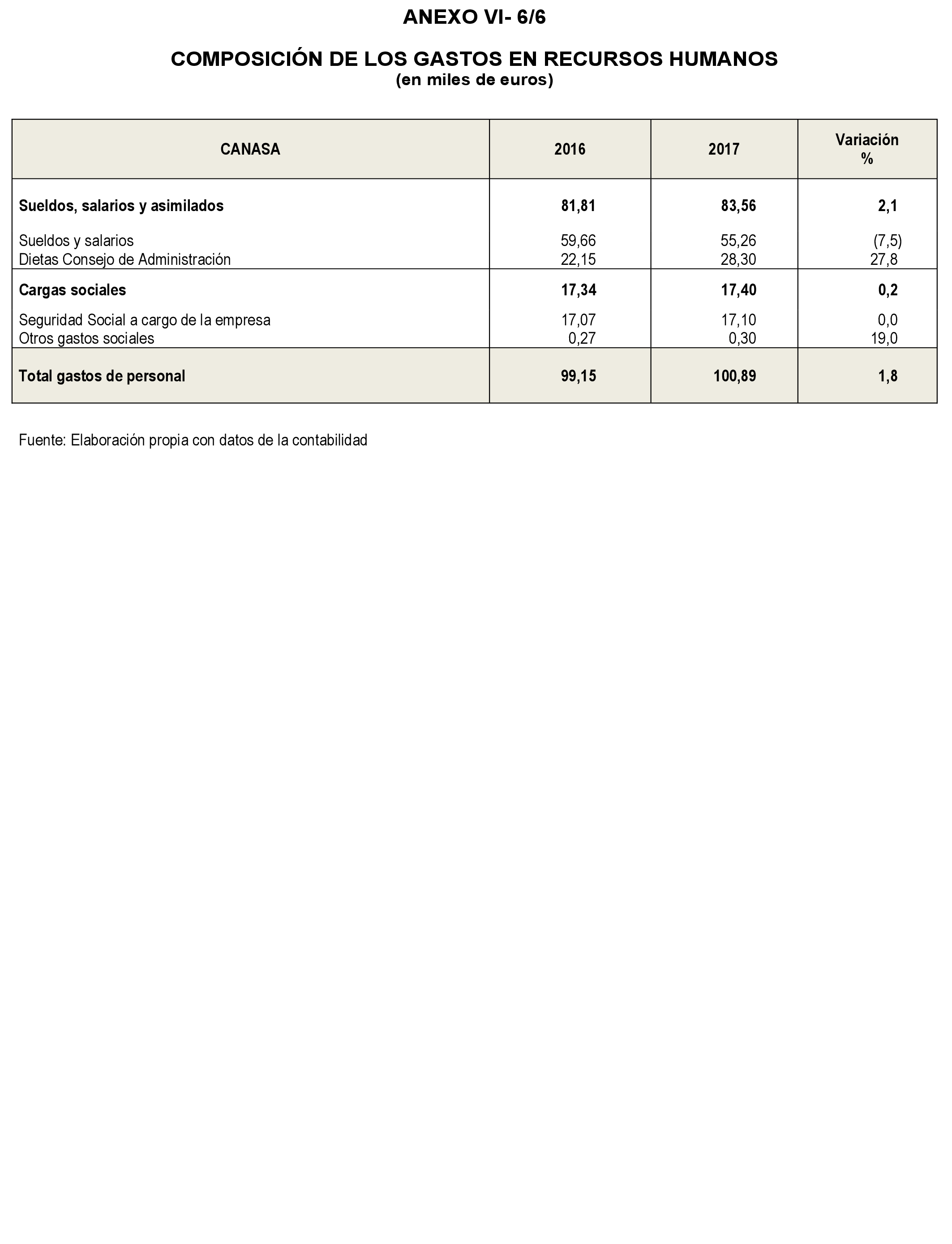Imagen: /datos/imagenes/disp/2023/4/332_12621659_223.png