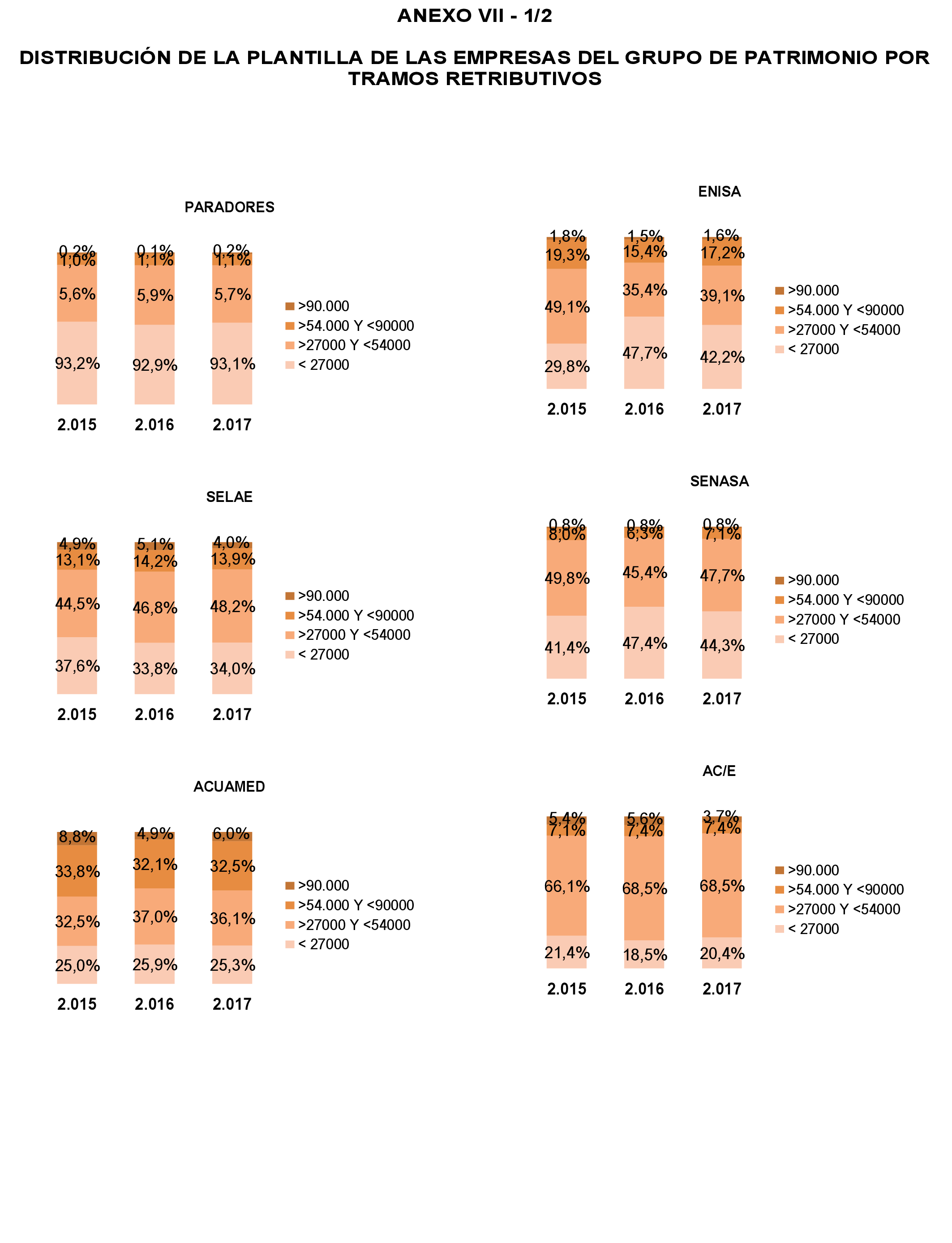 Imagen: /datos/imagenes/disp/2023/4/332_12621659_224.png