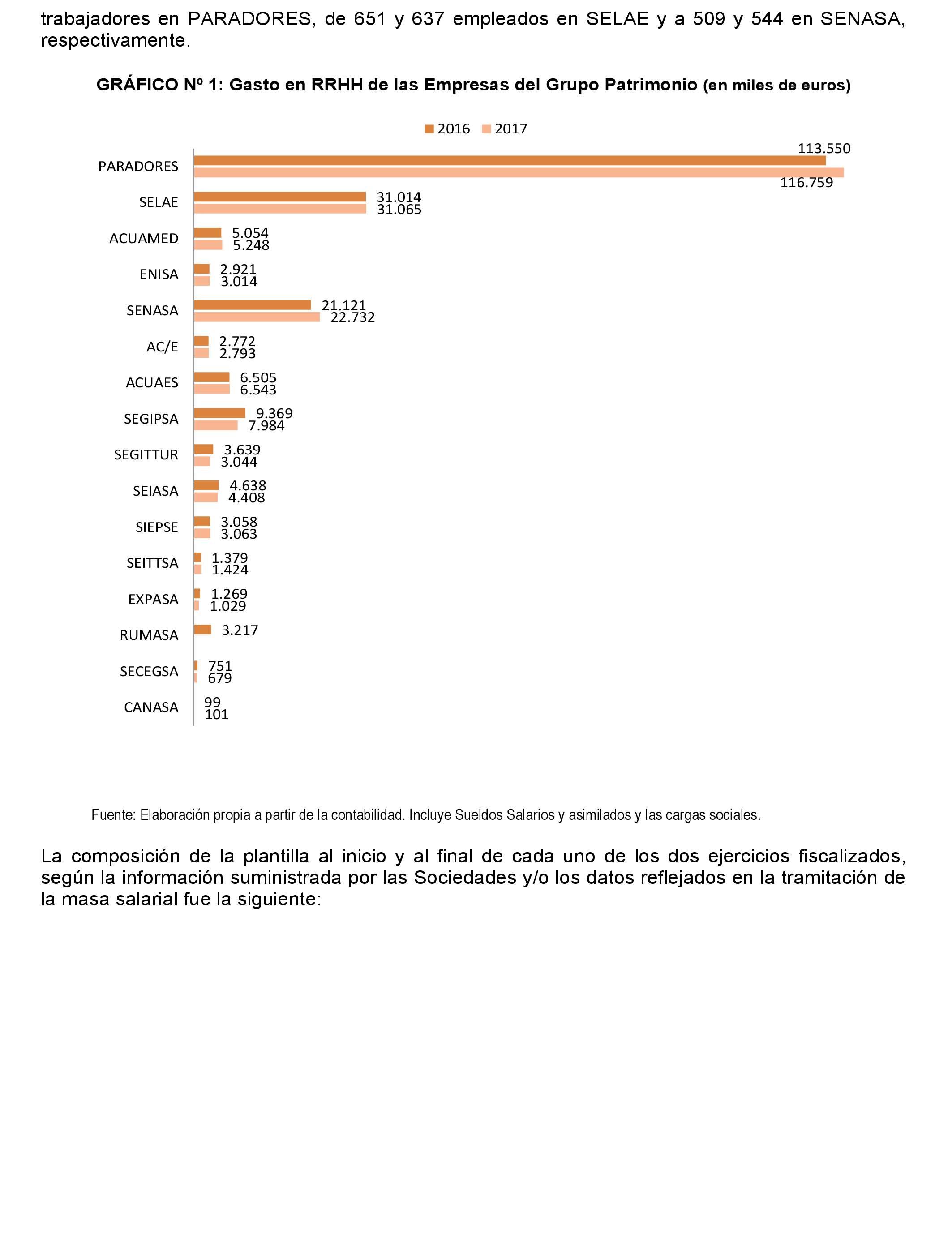 Imagen: /datos/imagenes/disp/2023/4/332_12621659_28.png