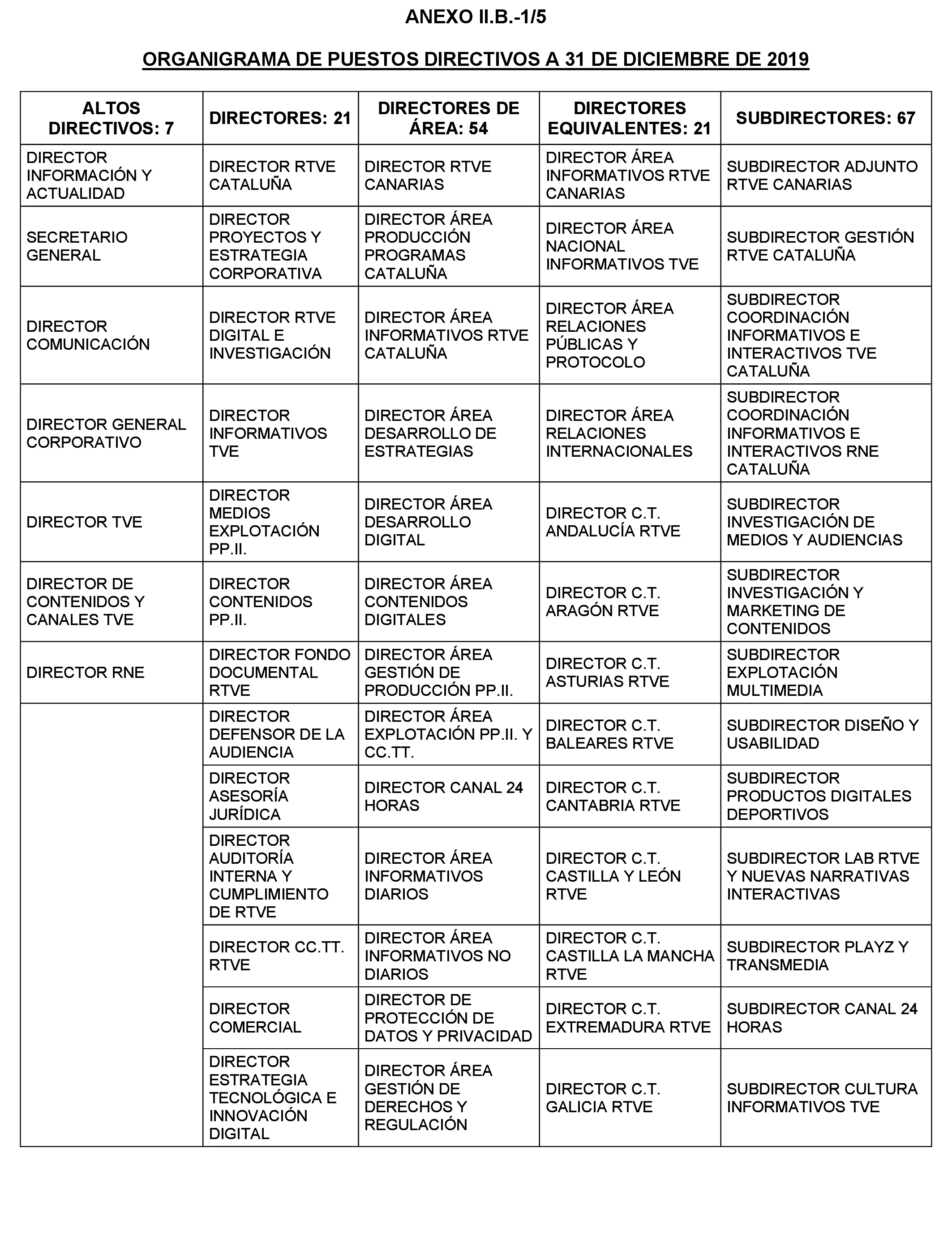 Imagen: /datos/imagenes/disp/2023/4/333_12621894_53.png