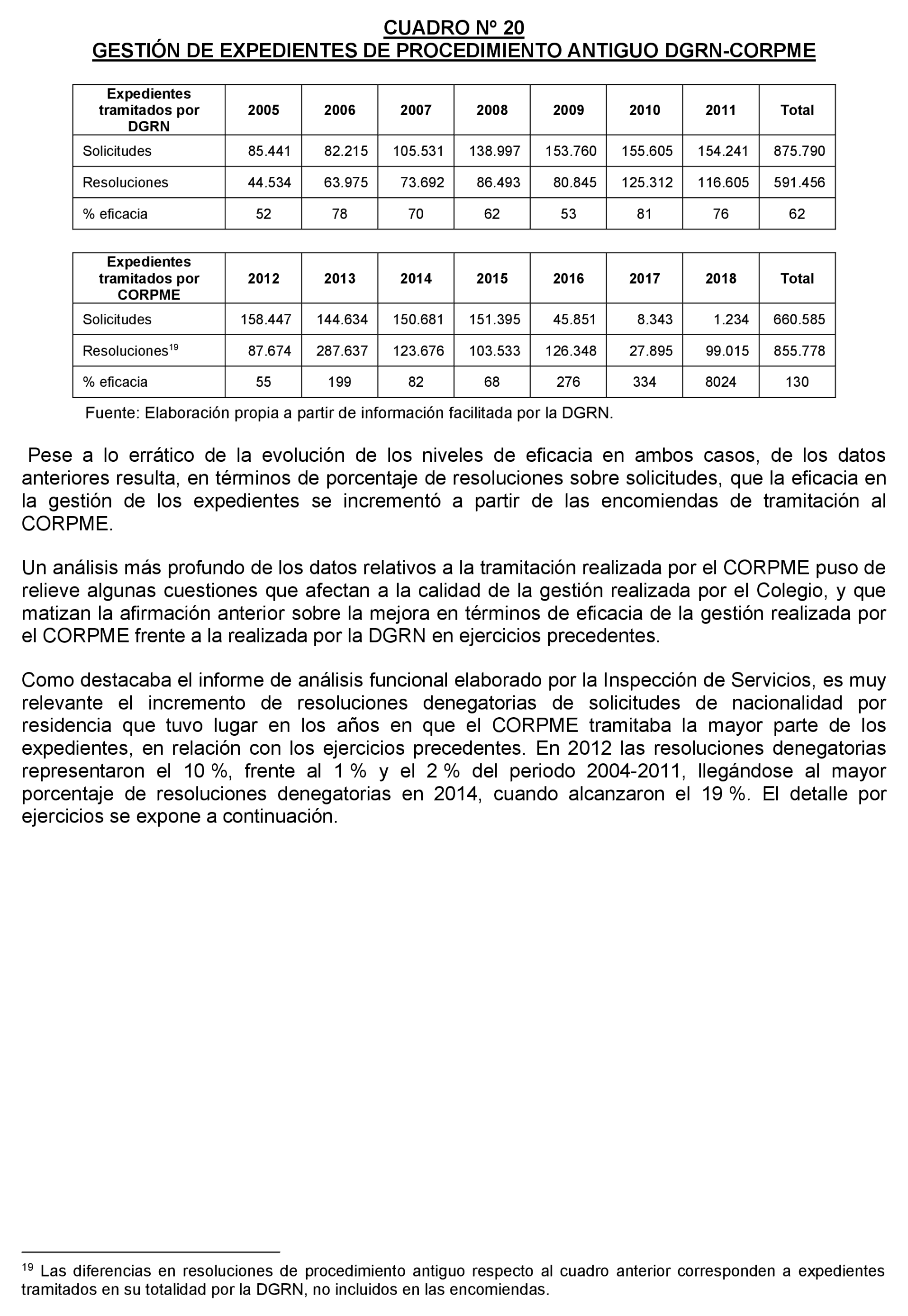 Imagen: /datos/imagenes/disp/2023/4/335_12621591_43.png