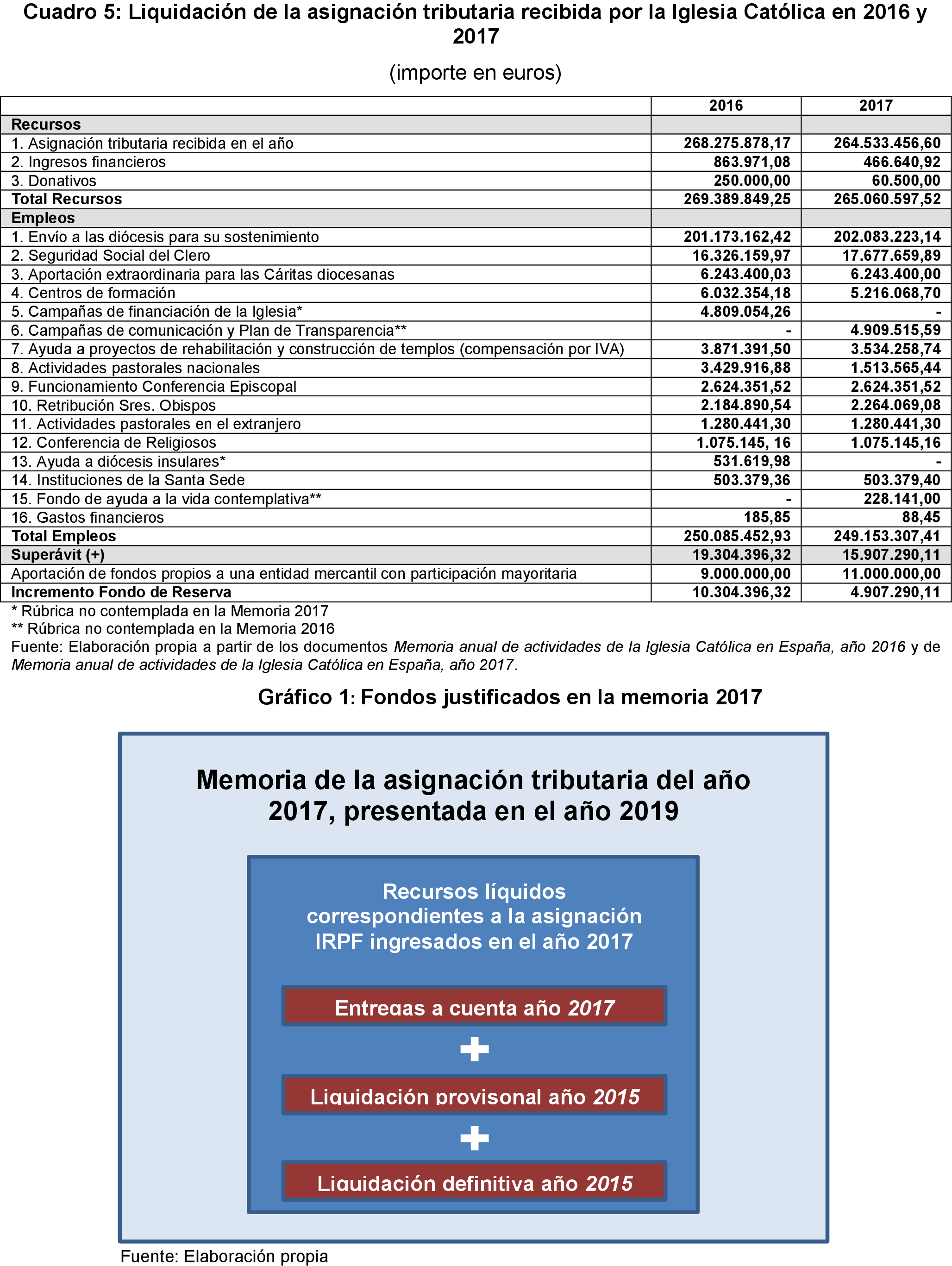 Imagen: /datos/imagenes/disp/2023/4/336_12621699_26.png