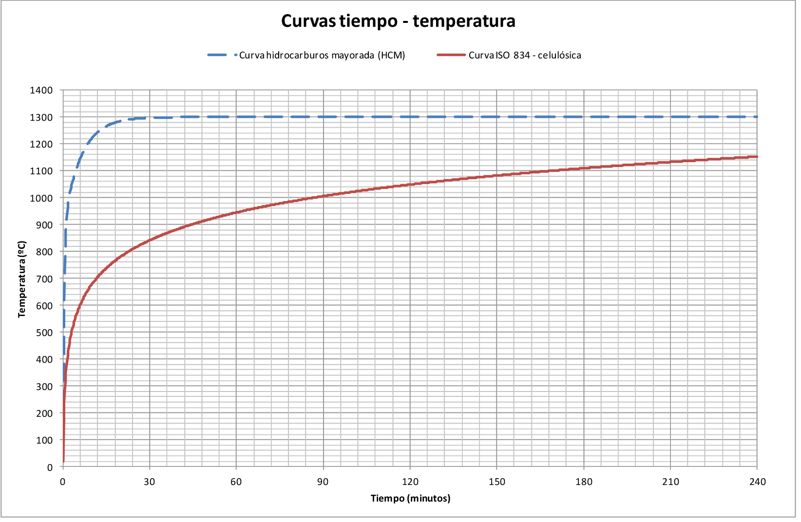 Imagen: /datos/imagenes/disp/2023/42/4324_12815408_1.png