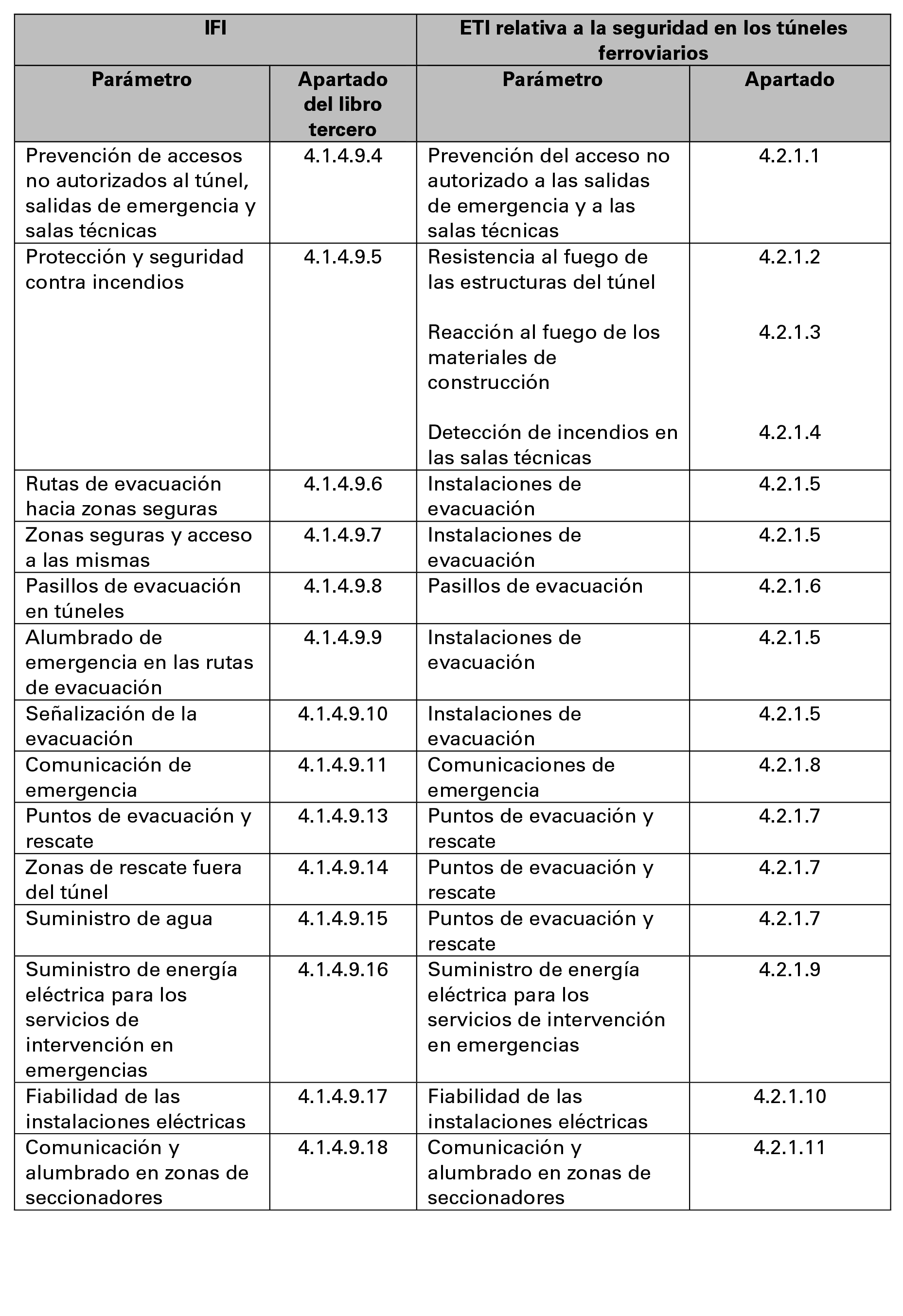 Imagen: /datos/imagenes/disp/2023/42/4324_12817124_11.png