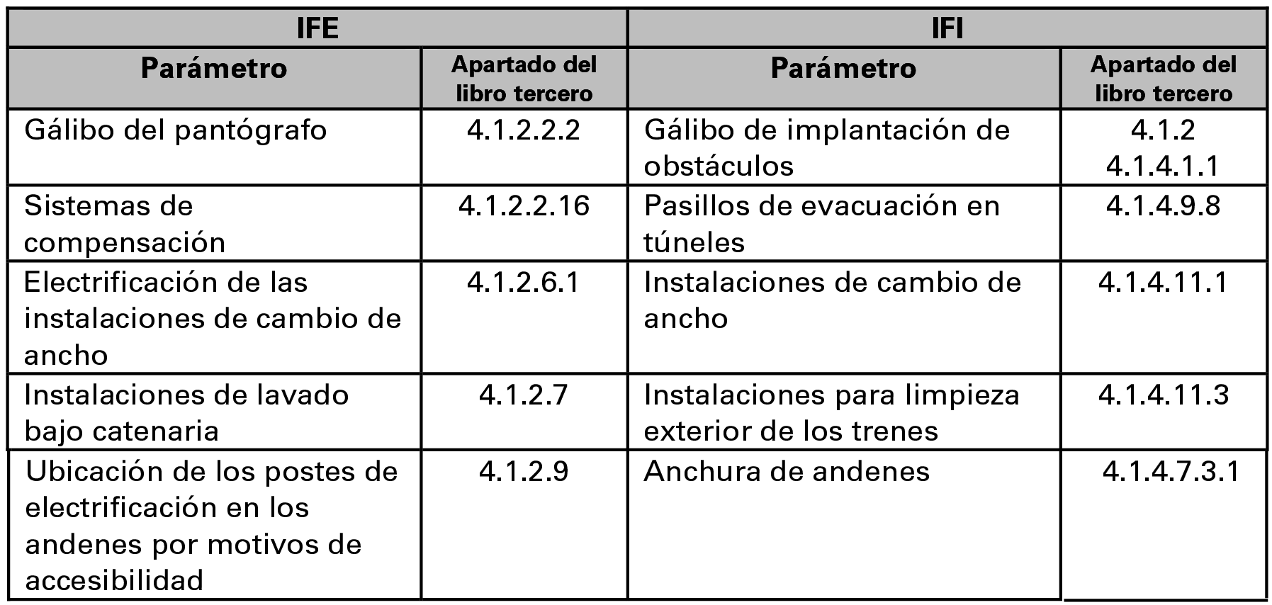 Imagen: /datos/imagenes/disp/2023/42/4324_12817127_1.png