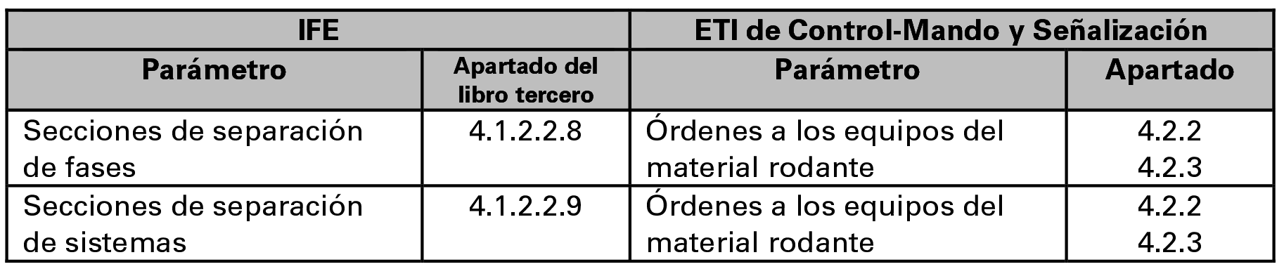 Imagen: /datos/imagenes/disp/2023/42/4324_12817128_1.png