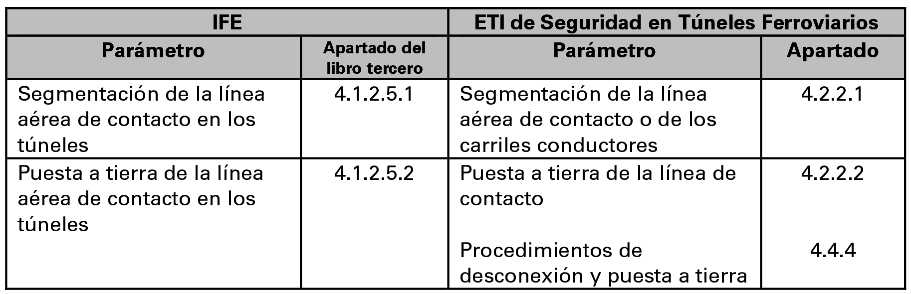 Imagen: /datos/imagenes/disp/2023/42/4324_12817130_1.png