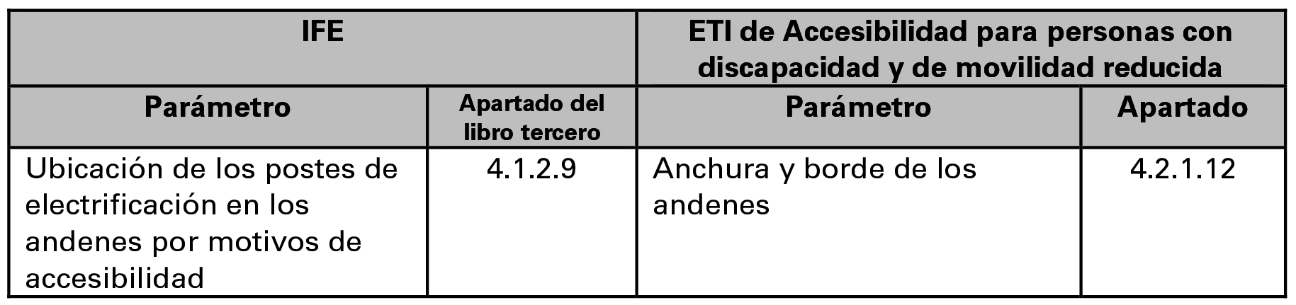 Imagen: /datos/imagenes/disp/2023/42/4324_12817131_1.png