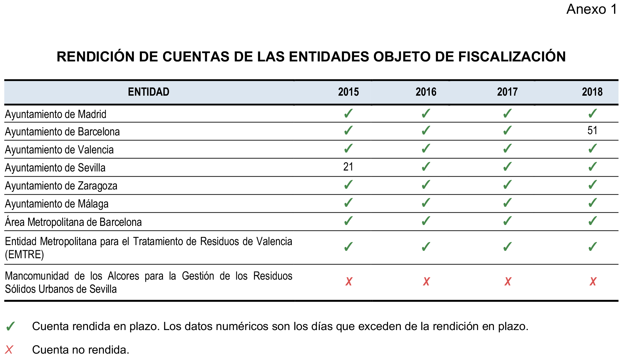 Imagen: /datos/imagenes/disp/2023/5/437_12621558_68.png