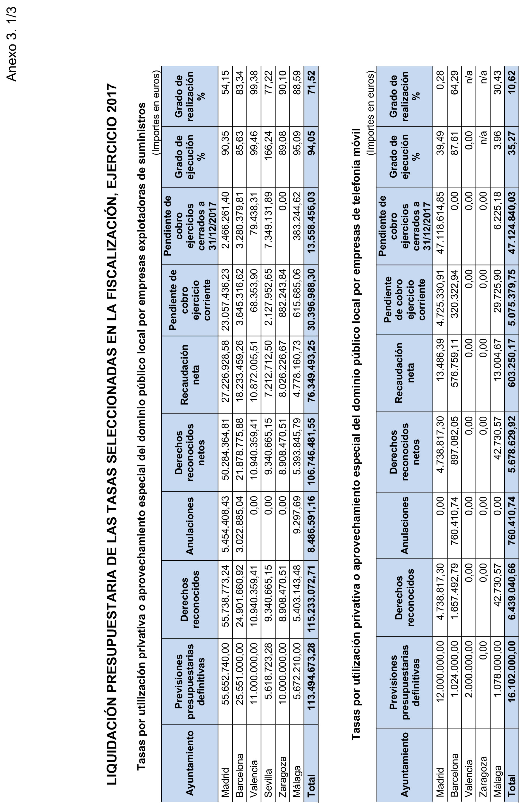 Imagen: /datos/imagenes/disp/2023/5/437_12621558_72.png