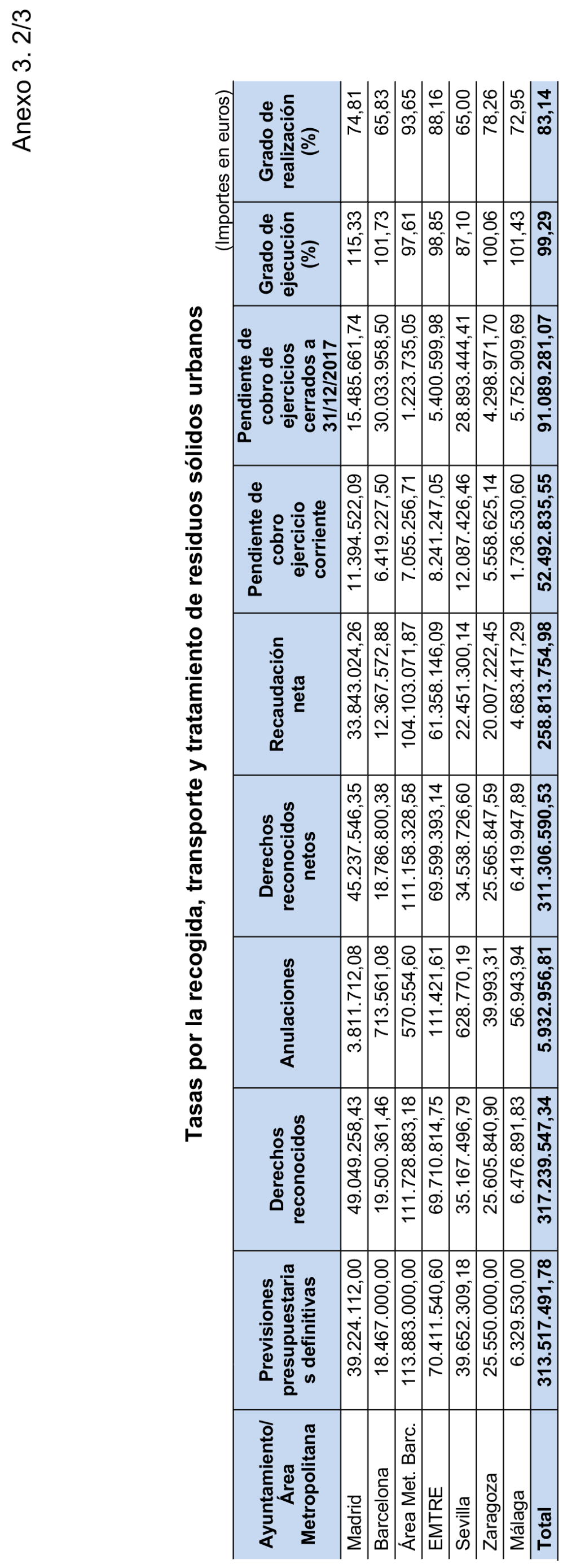 Imagen: /datos/imagenes/disp/2023/5/437_12621558_73.png