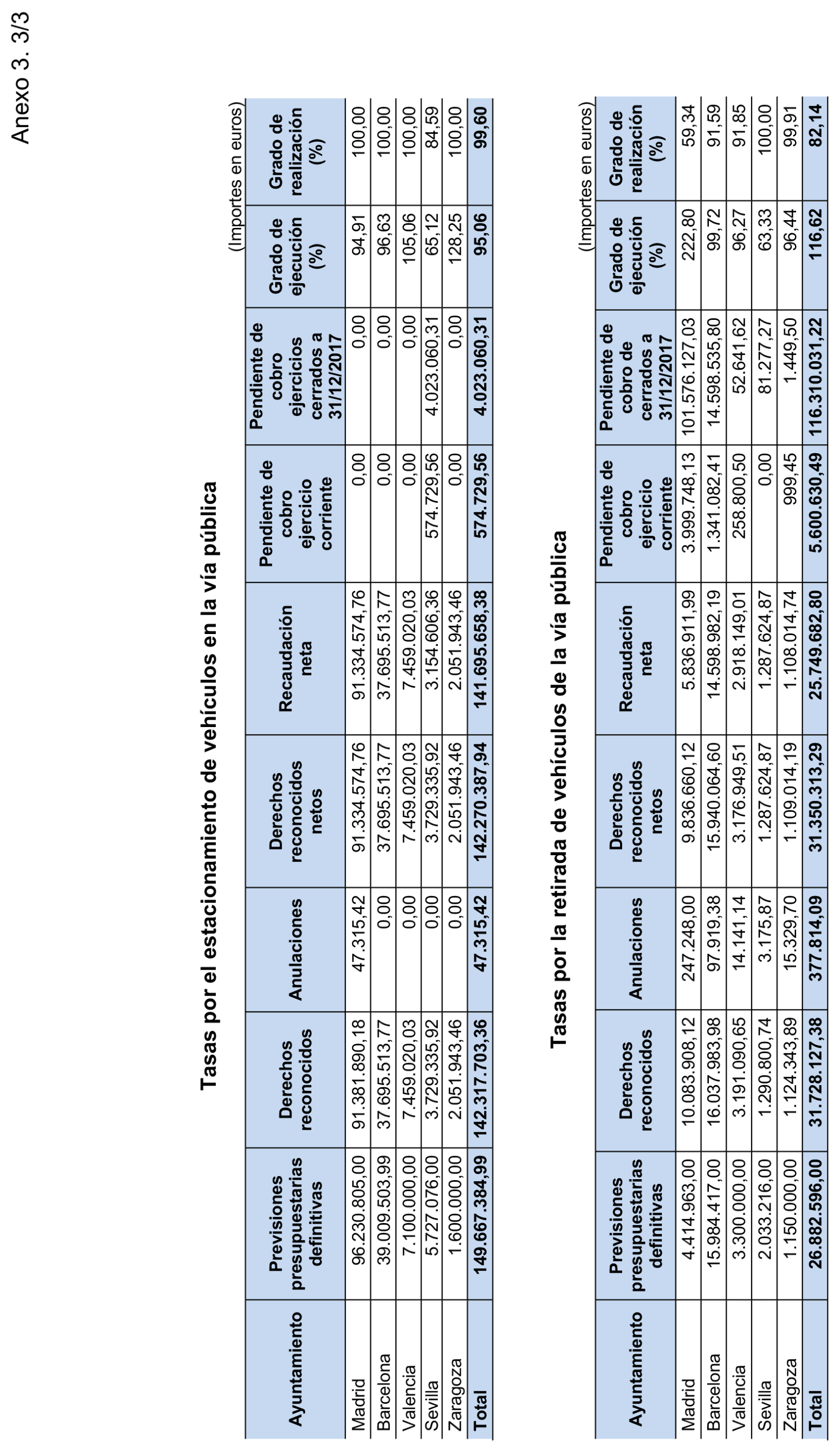 Imagen: /datos/imagenes/disp/2023/5/437_12621558_74.png