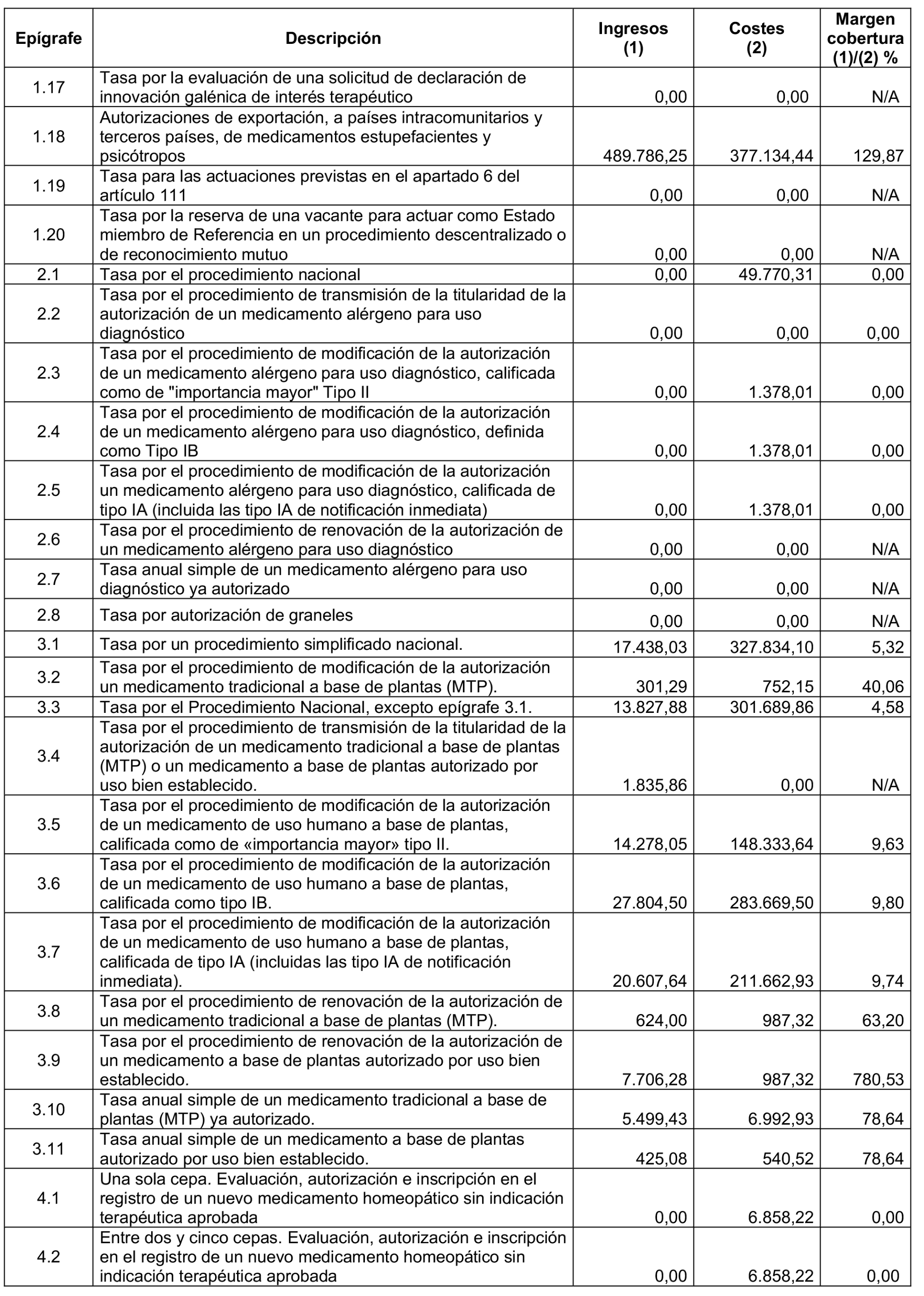 Imagen: /datos/imagenes/disp/2023/5/438_12621914_73.png