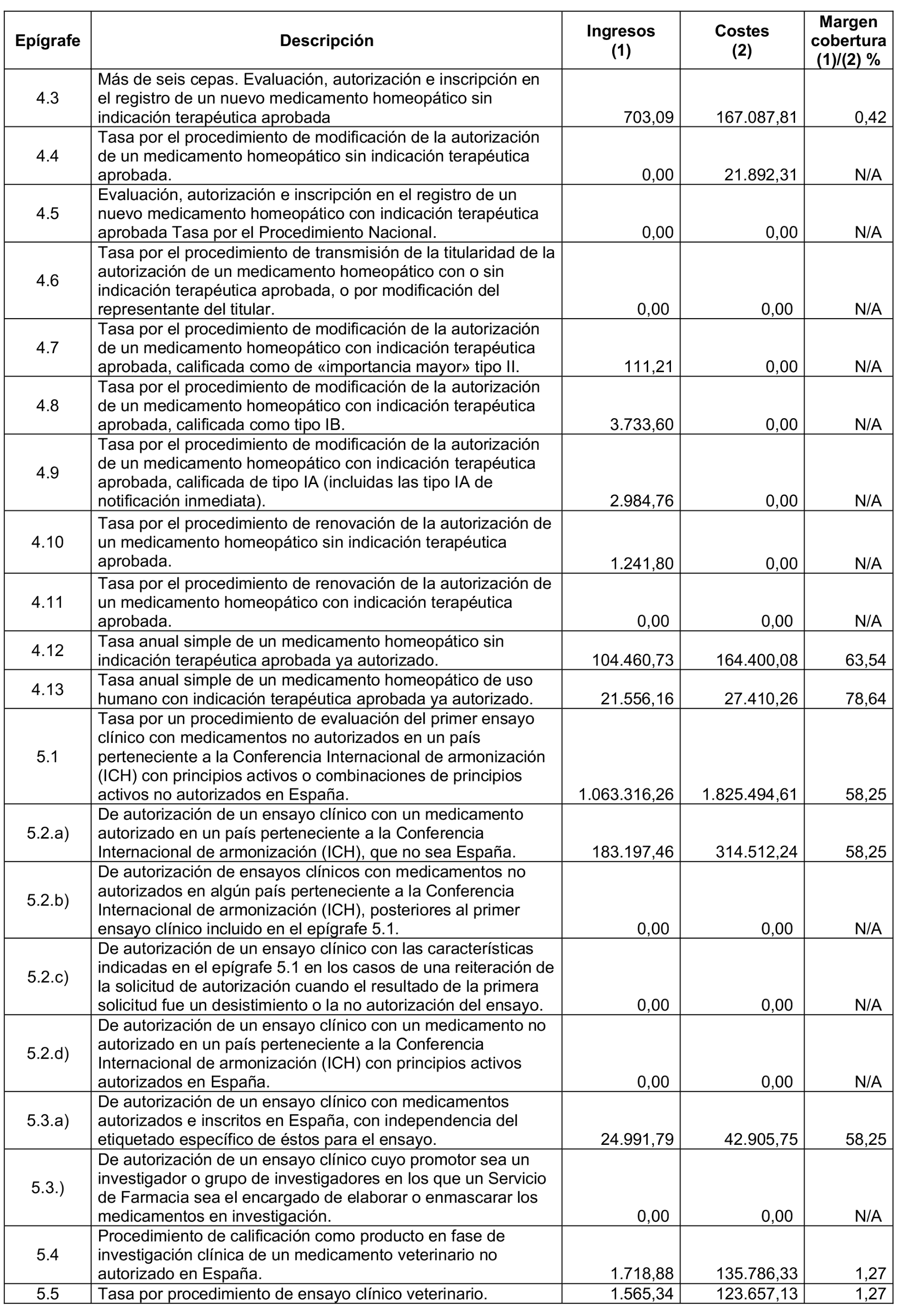 Imagen: /datos/imagenes/disp/2023/5/438_12621914_74.png
