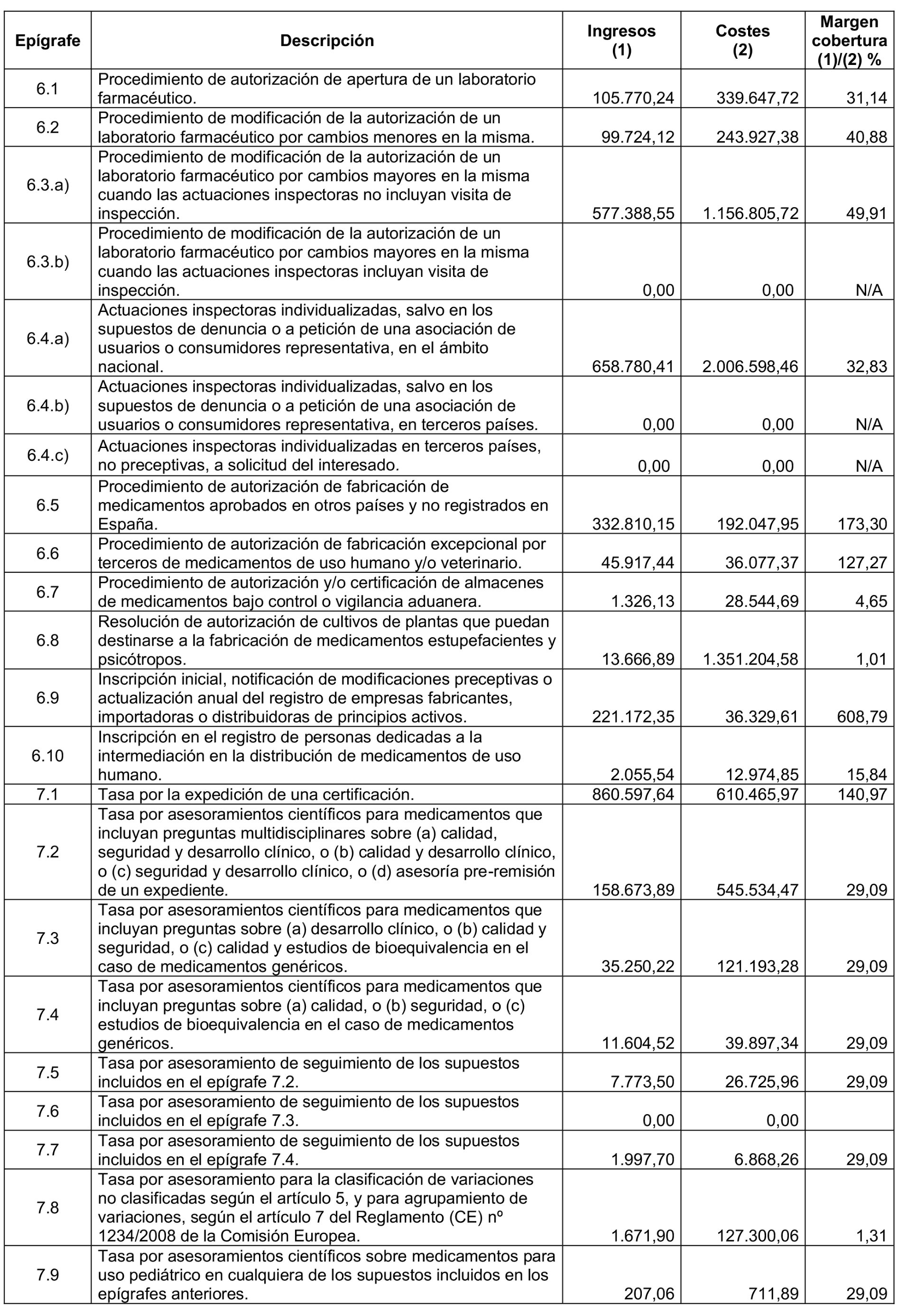 Imagen: /datos/imagenes/disp/2023/5/438_12621914_75.png