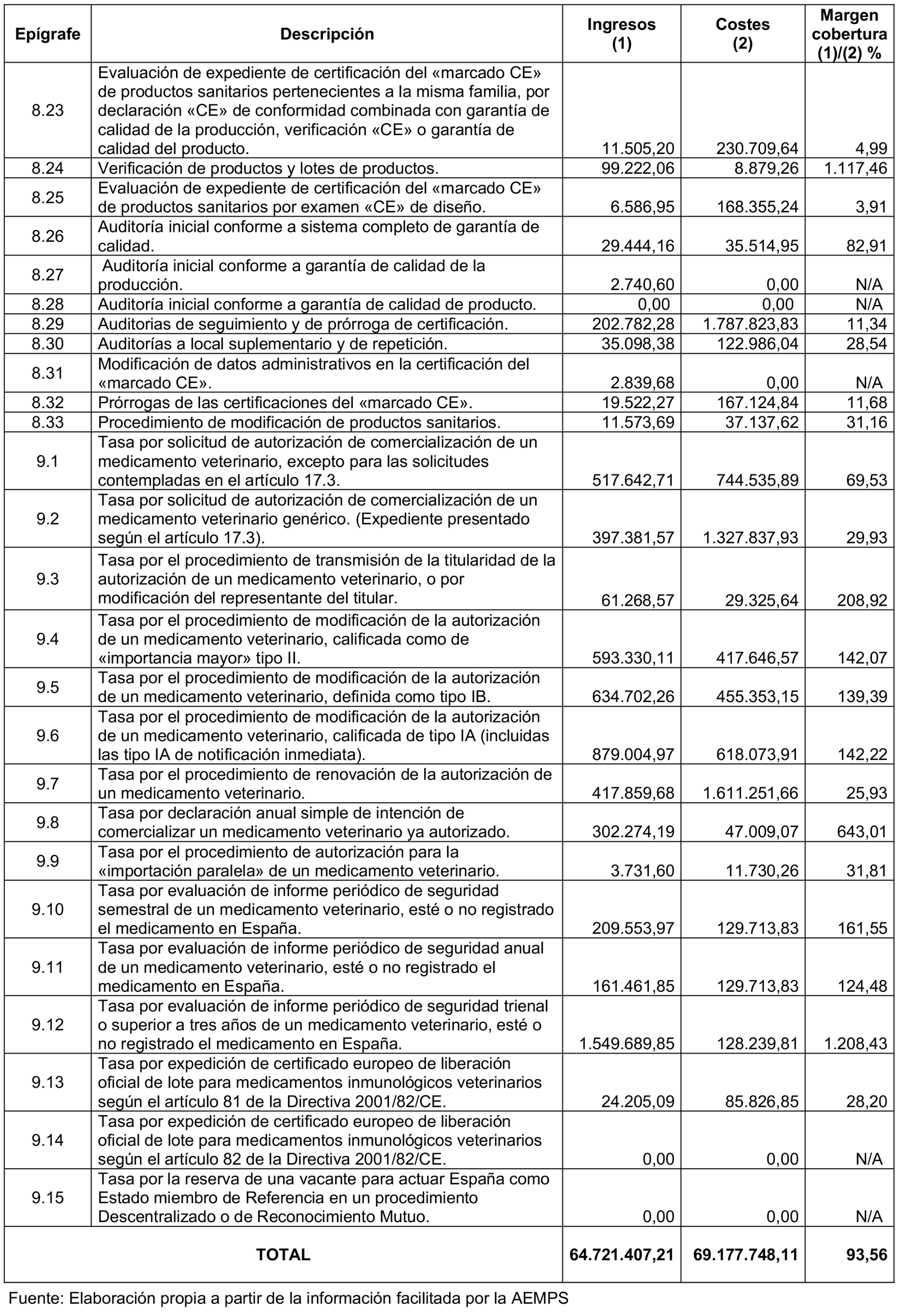 Imagen: /datos/imagenes/disp/2023/5/438_12621914_77.png