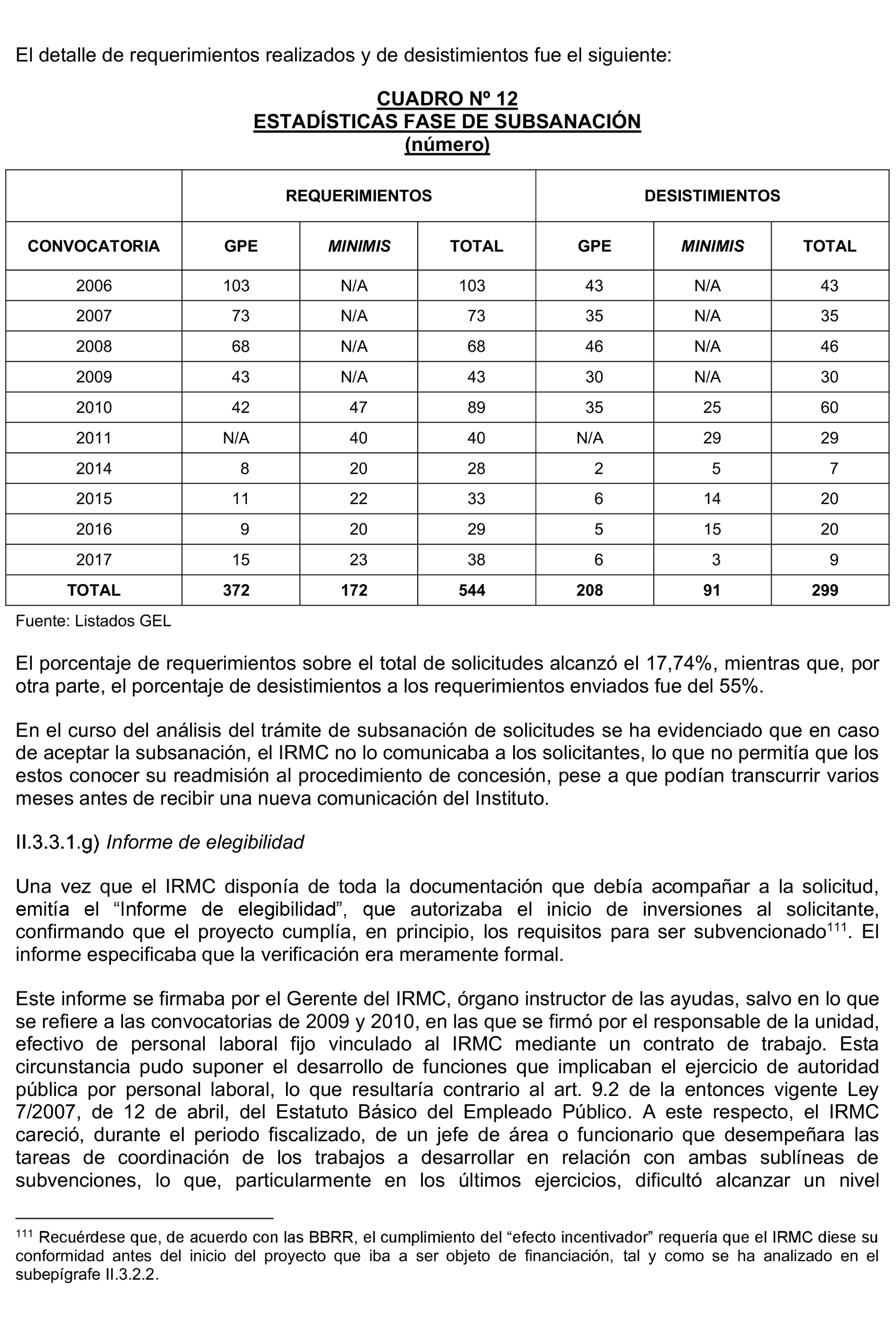 Imagen: /datos/imagenes/disp/2023/5/439_12621889_114.png