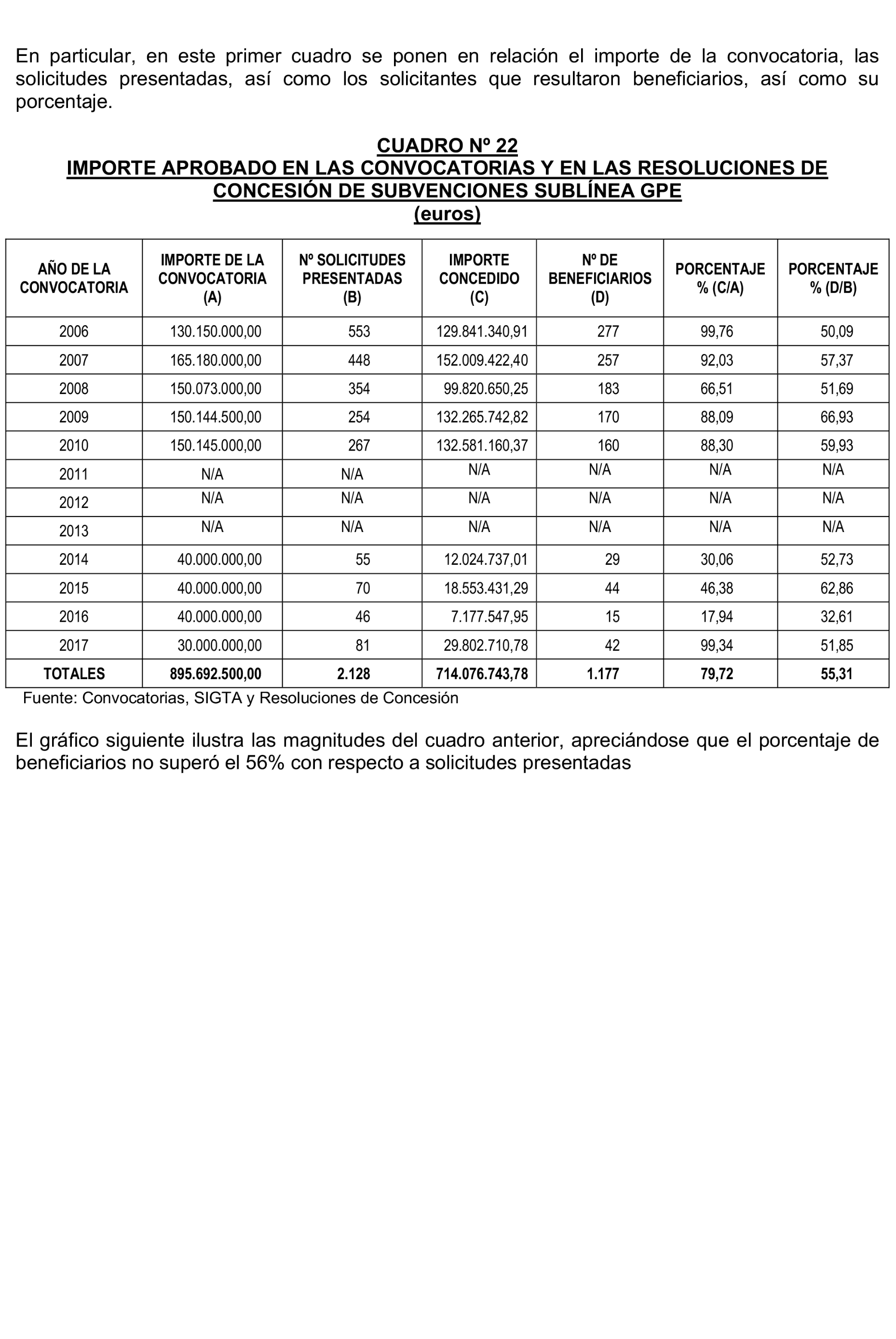 Imagen: /datos/imagenes/disp/2023/5/439_12621889_131.png