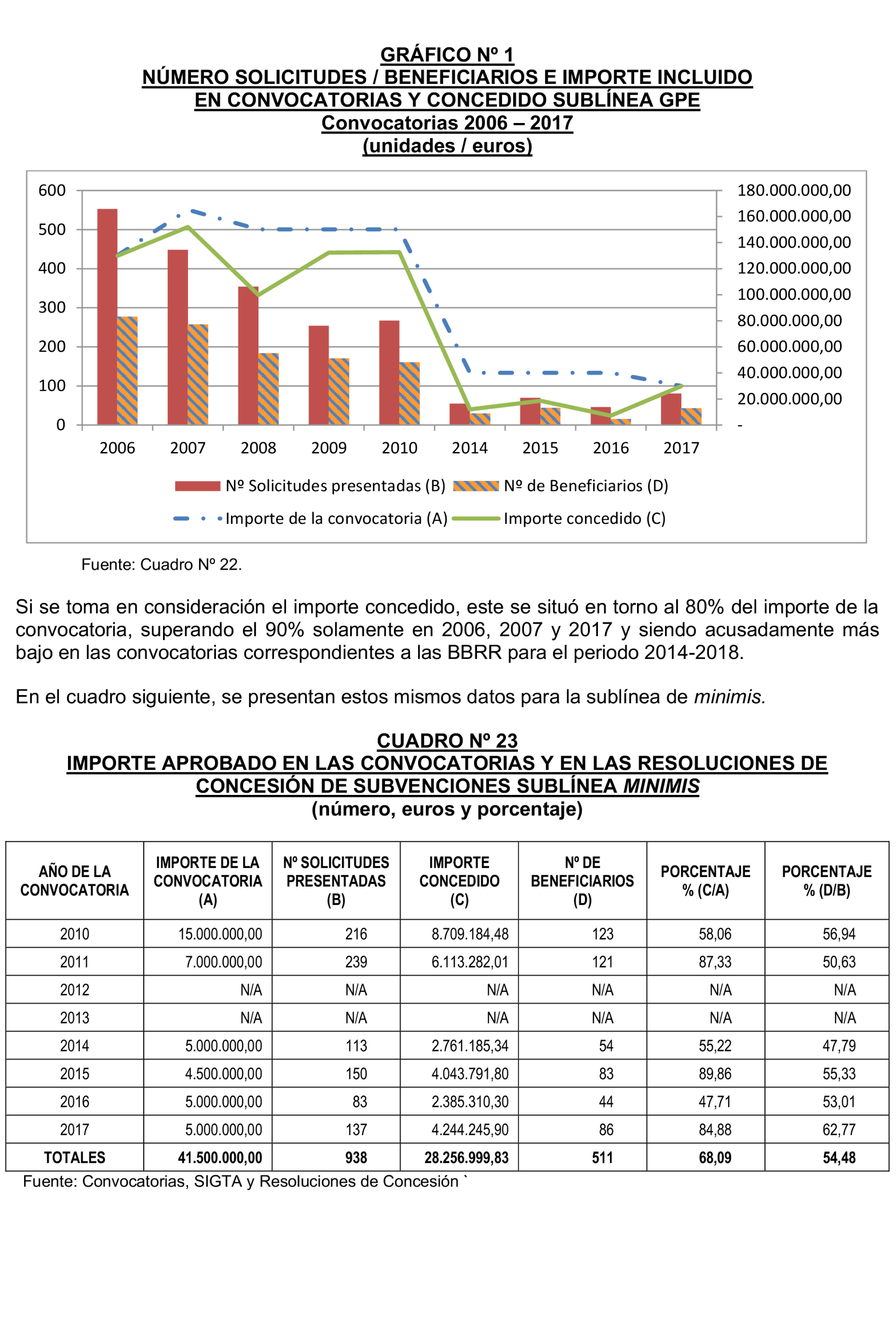 Imagen: /datos/imagenes/disp/2023/5/439_12621889_132.png