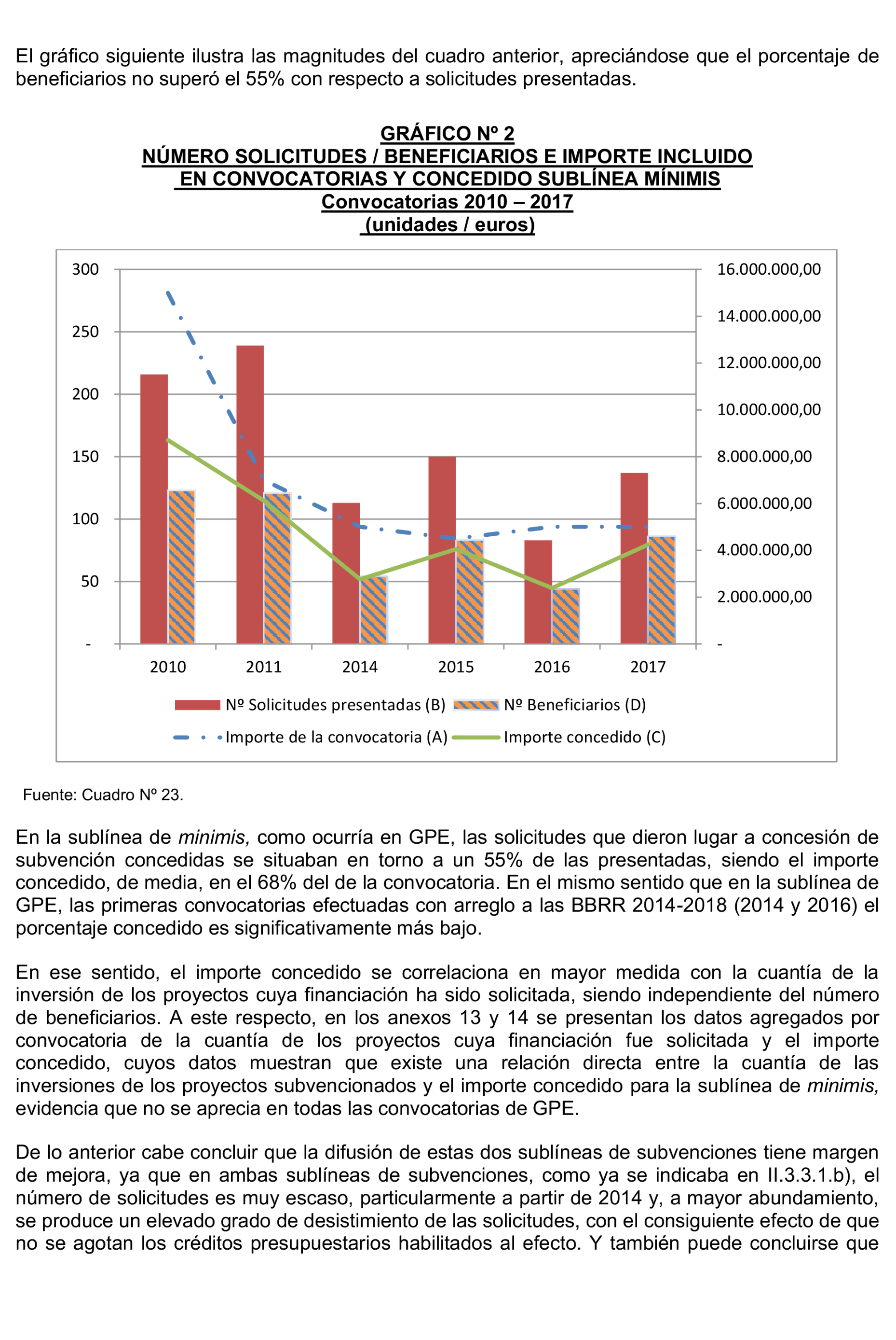 Imagen: /datos/imagenes/disp/2023/5/439_12621889_133.png