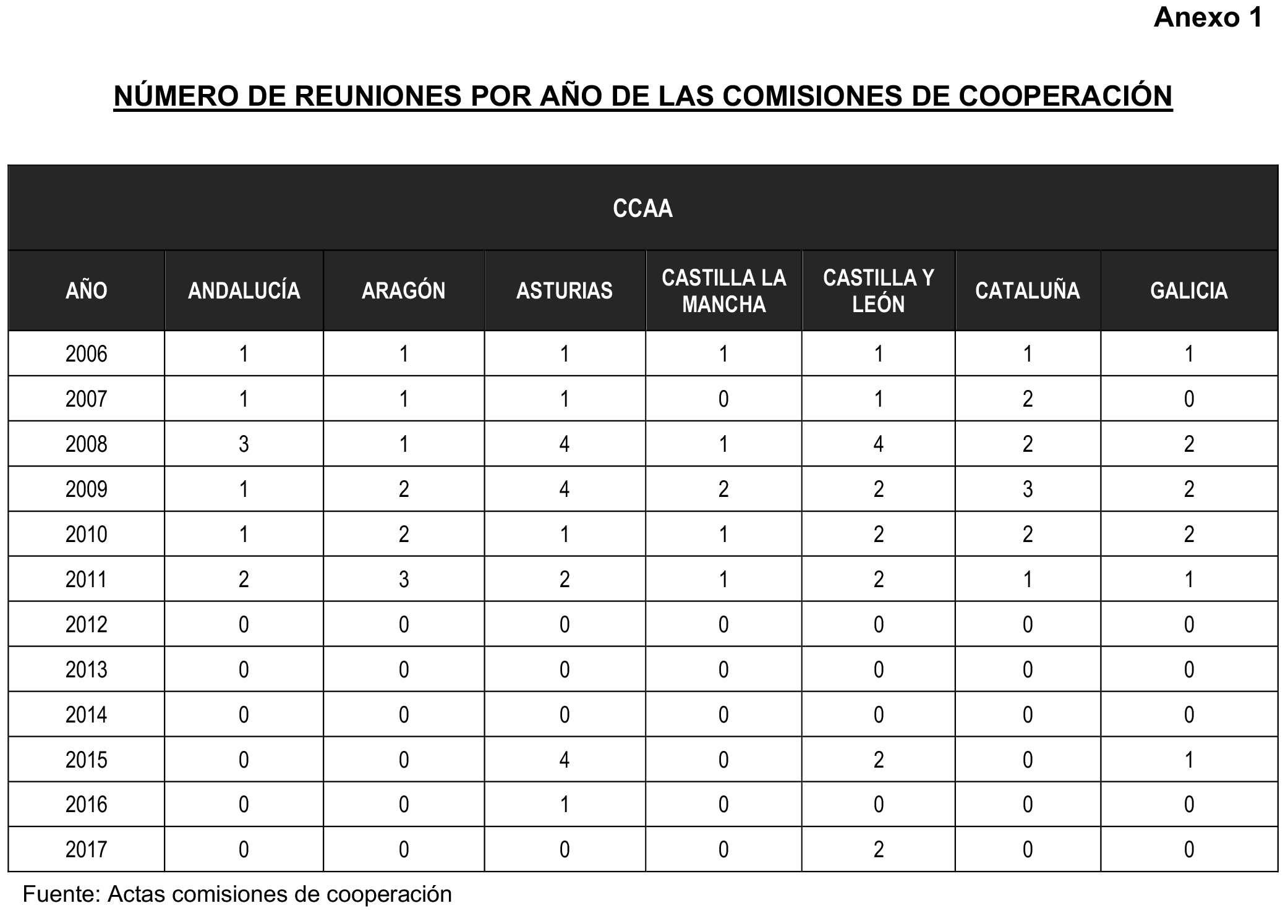 Imagen: /datos/imagenes/disp/2023/5/439_12621889_185.png