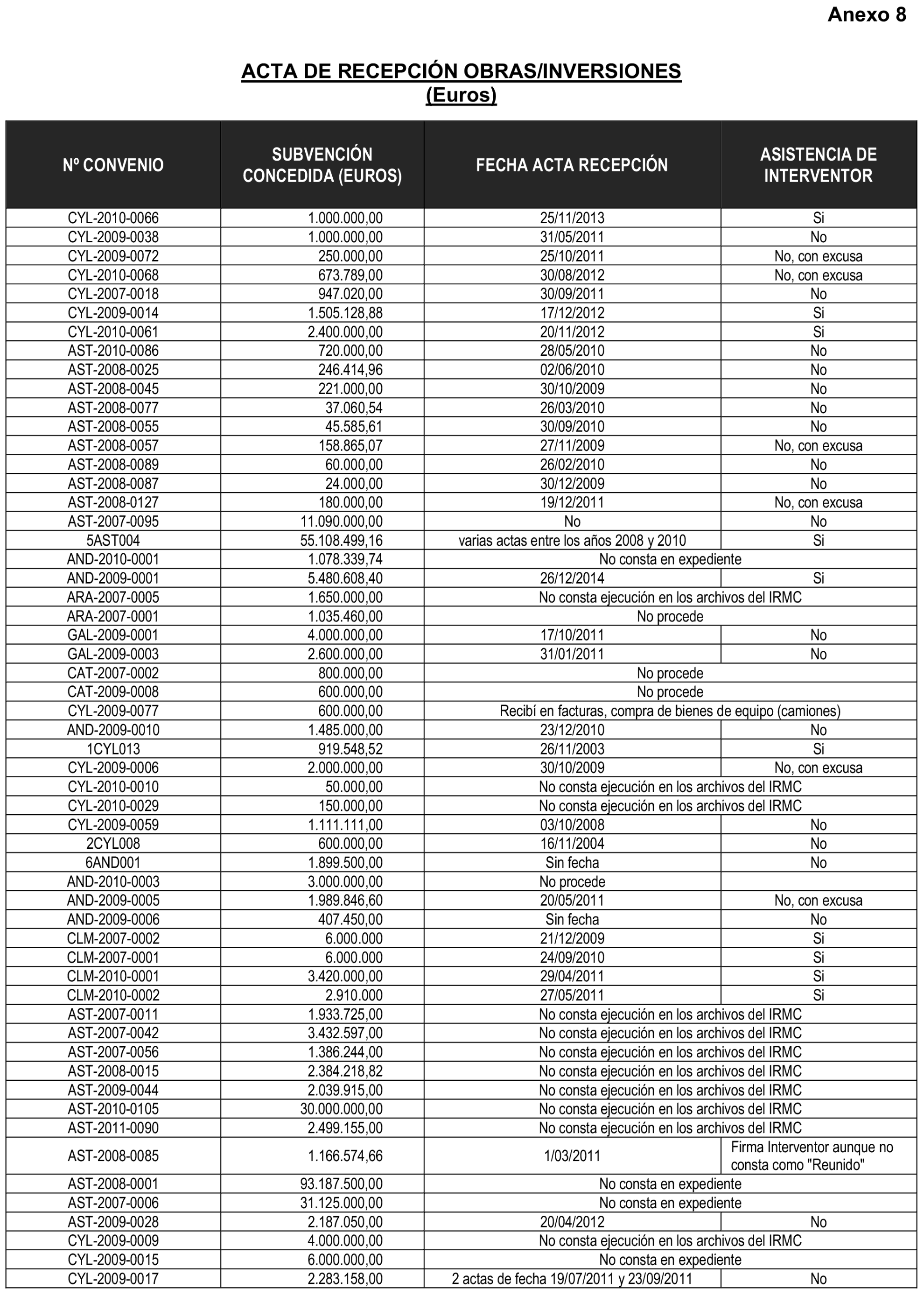 Imagen: /datos/imagenes/disp/2023/5/439_12621889_193.png