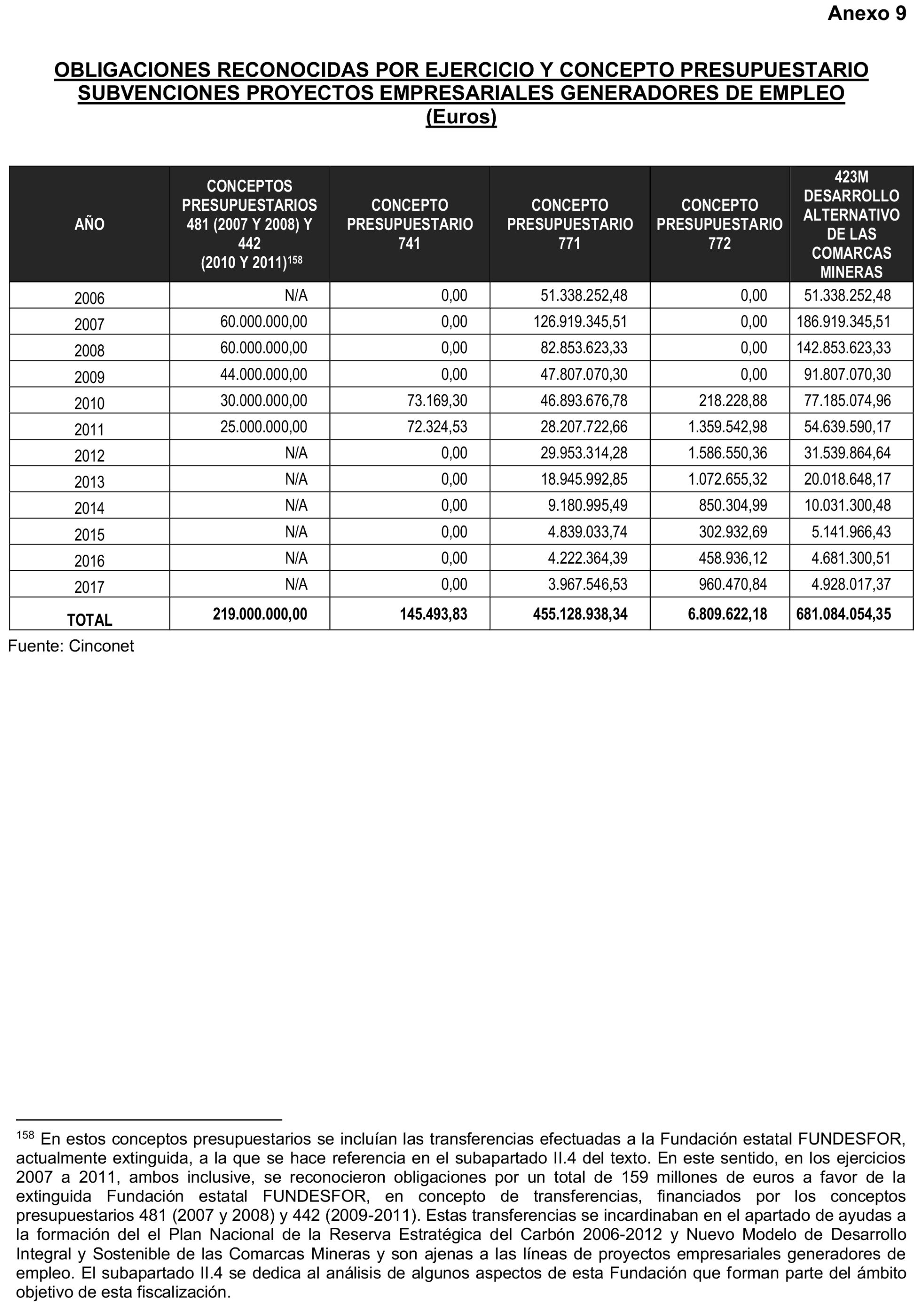 Imagen: /datos/imagenes/disp/2023/5/439_12621889_195.png