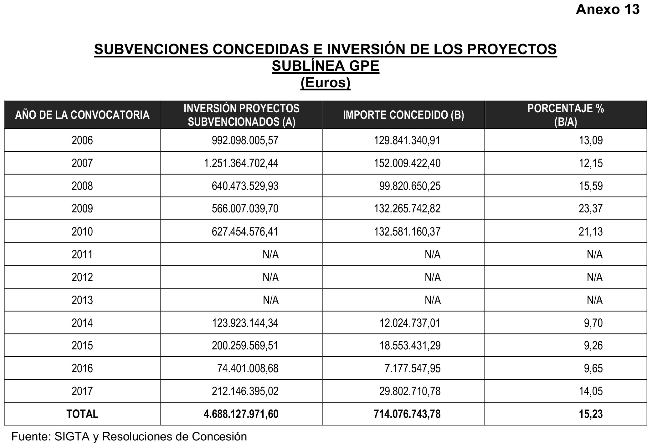 Imagen: /datos/imagenes/disp/2023/5/439_12621889_199.png