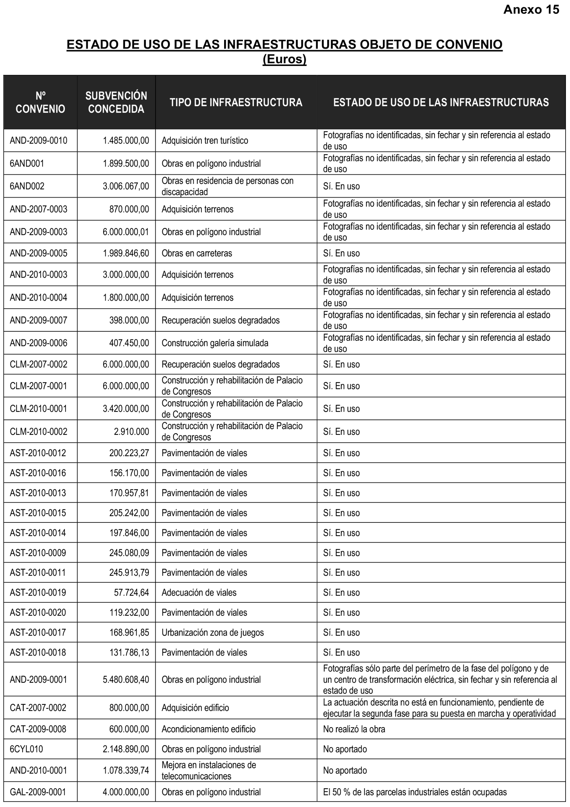 Imagen: /datos/imagenes/disp/2023/5/439_12621889_201.png