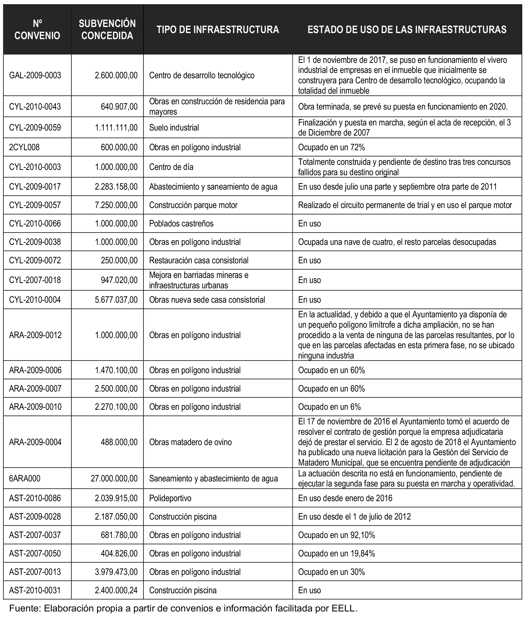 Imagen: /datos/imagenes/disp/2023/5/439_12621889_202.png