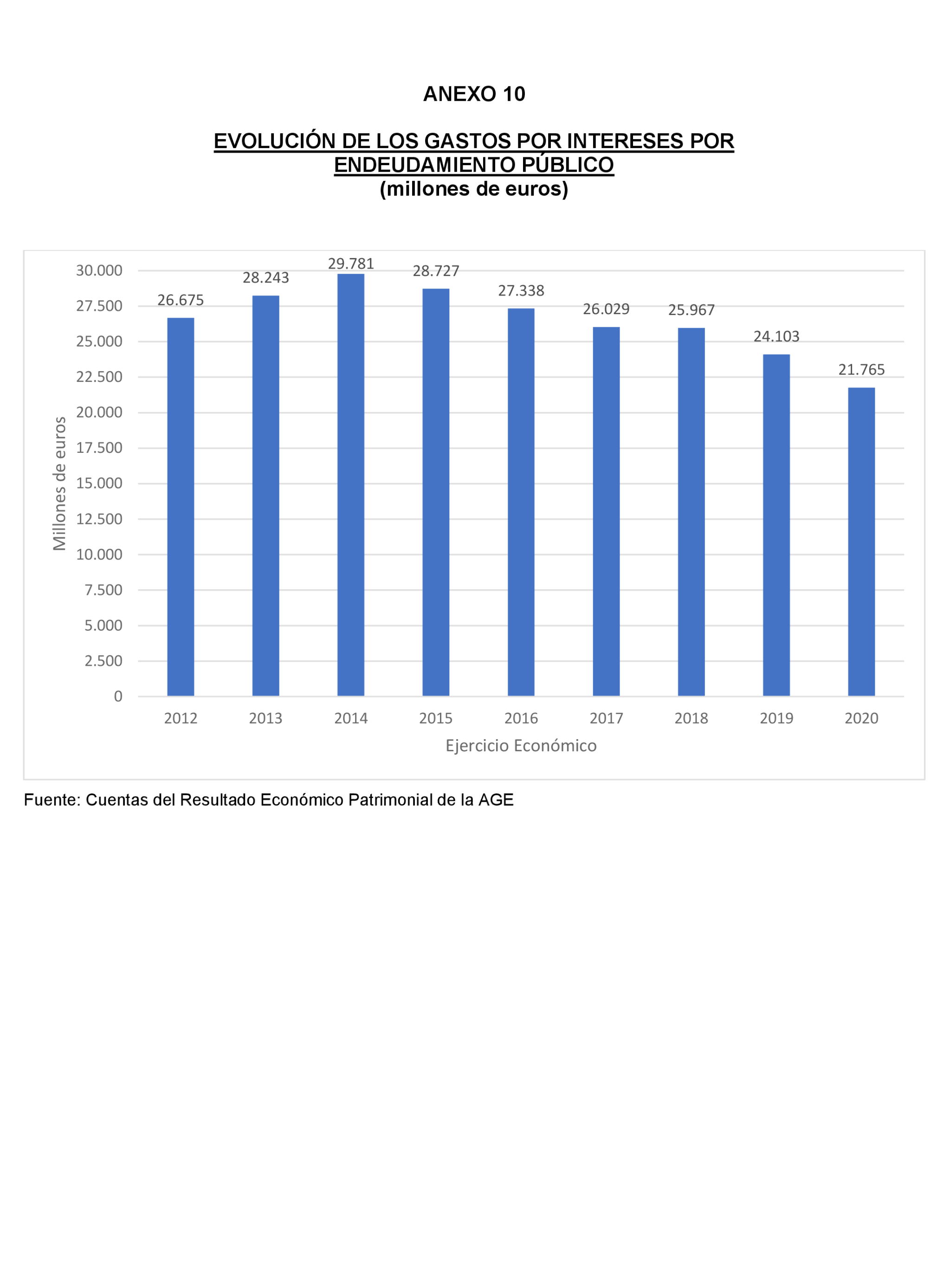 Imagen: /datos/imagenes/disp/2023/5/440_12621900_114.png