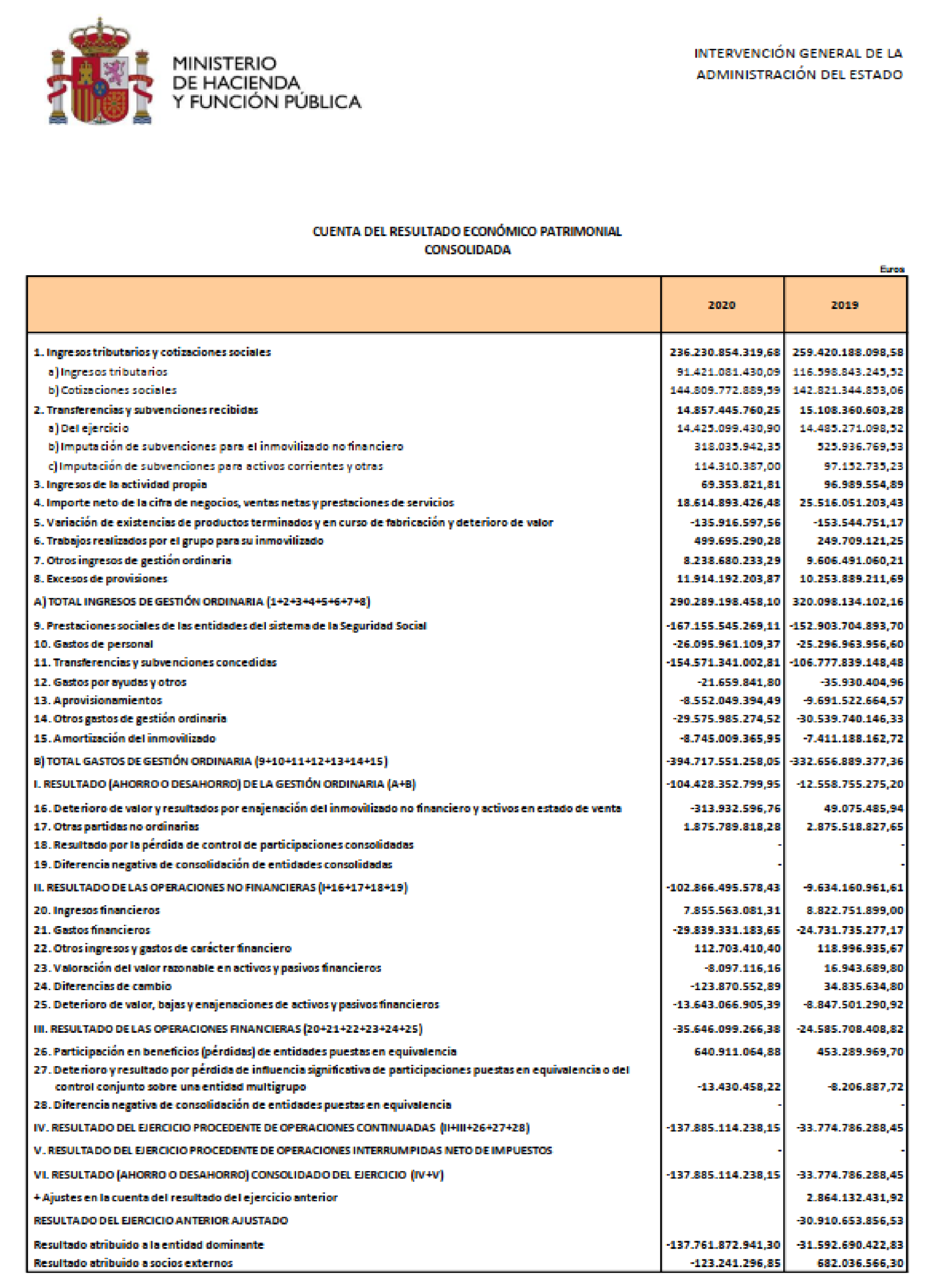 Imagen: /datos/imagenes/disp/2023/5/440_12621900_91.png