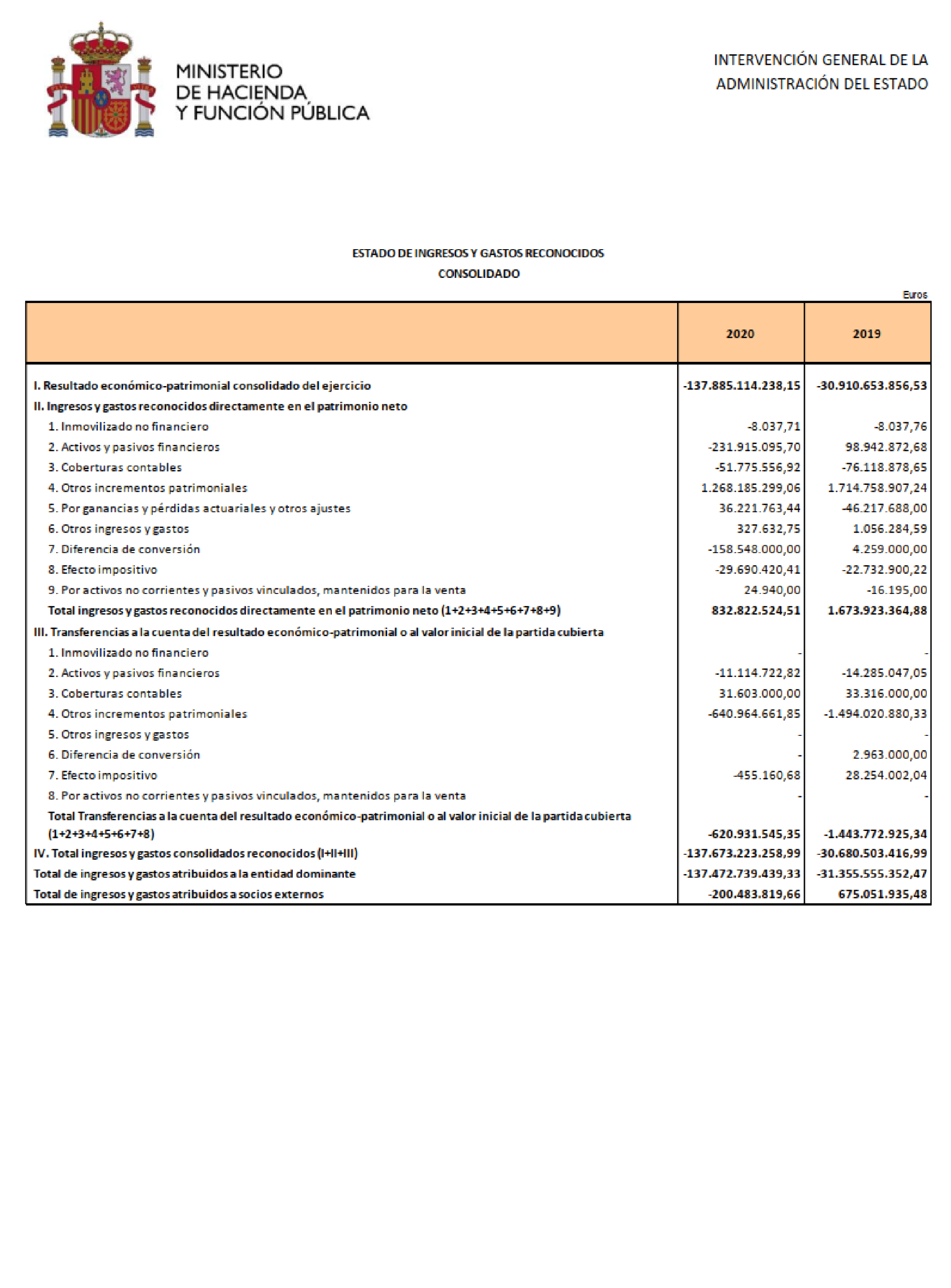 Imagen: /datos/imagenes/disp/2023/5/440_12621900_93.png