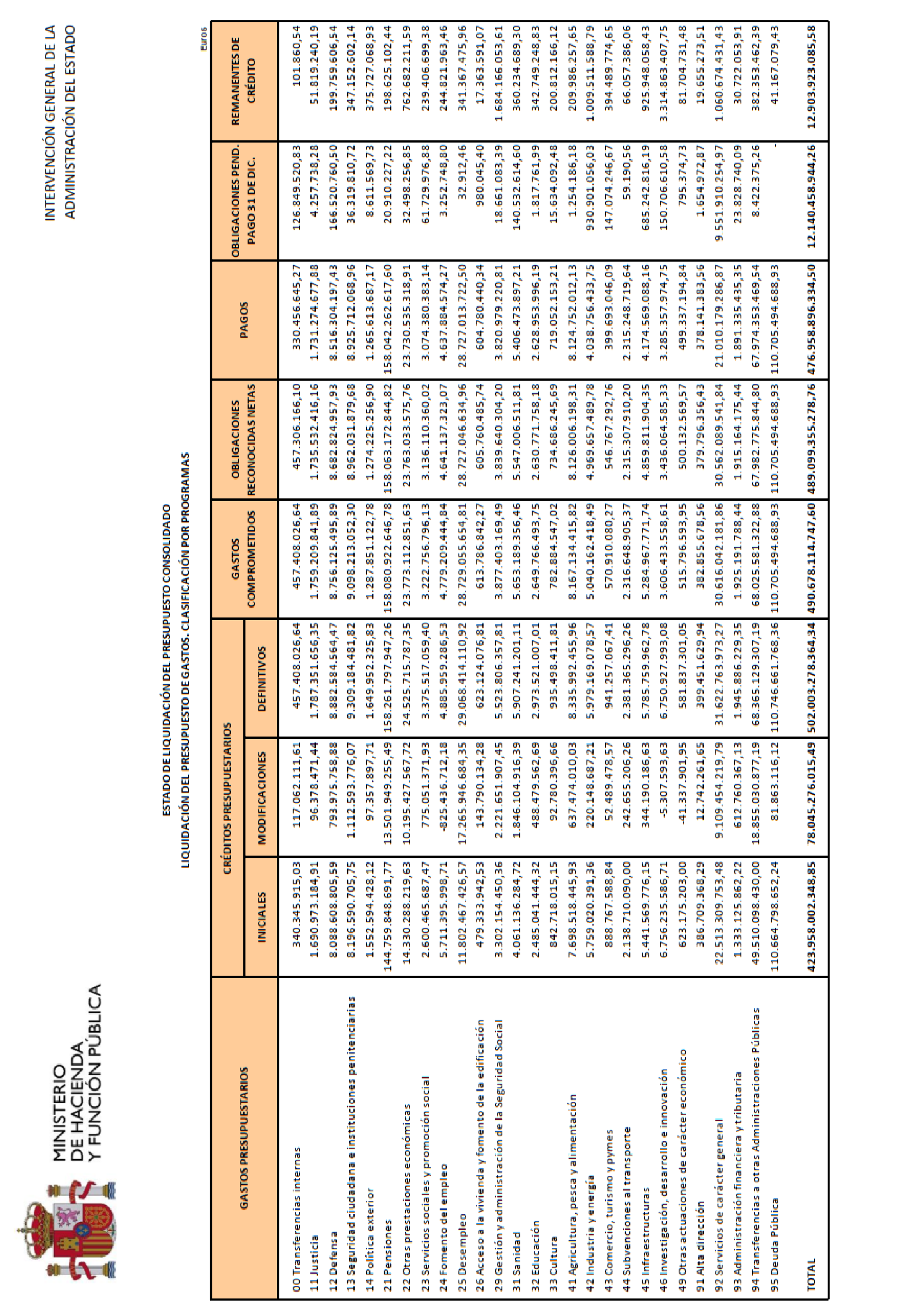 Imagen: /datos/imagenes/disp/2023/5/440_12621900_95.png