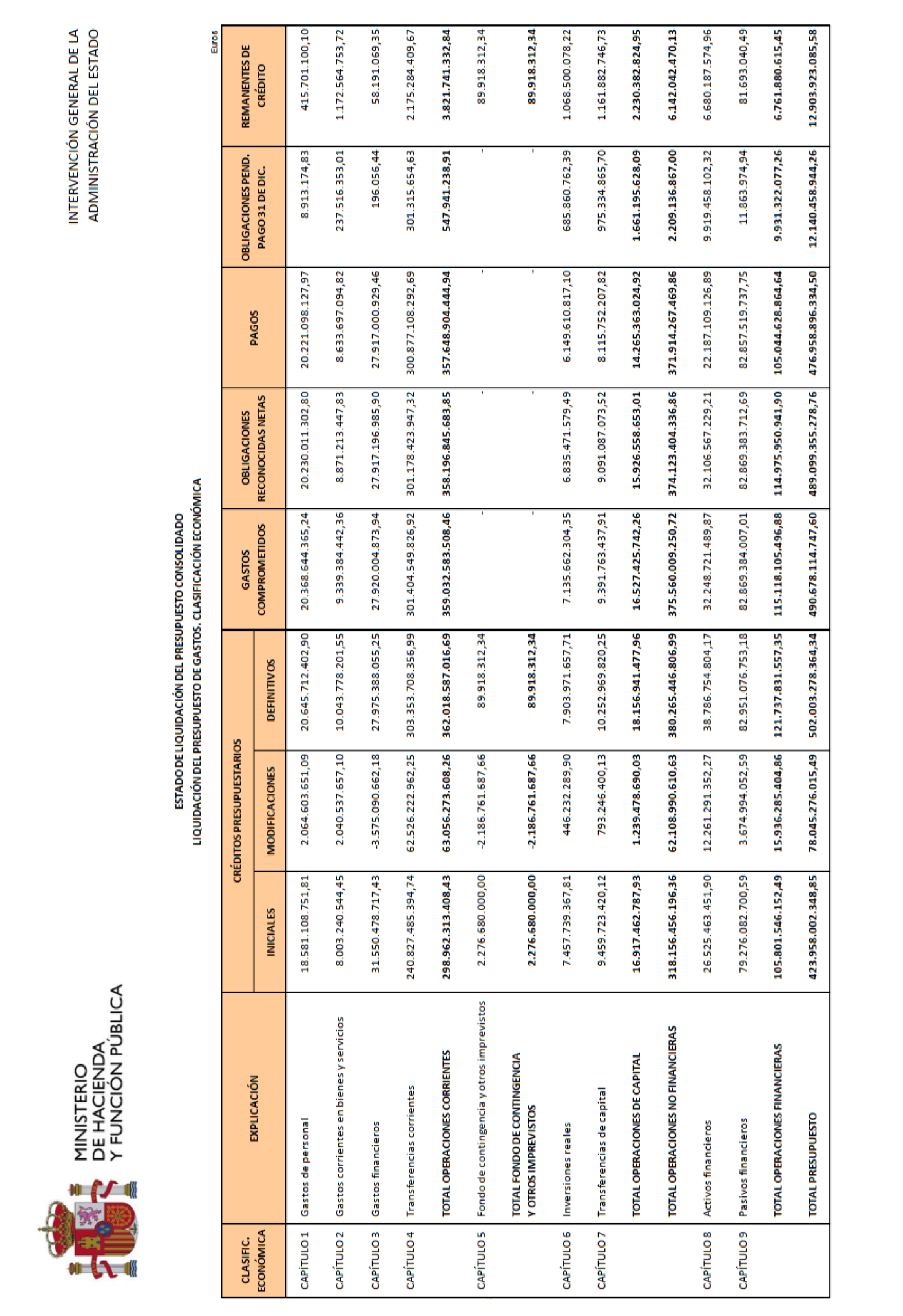 Imagen: /datos/imagenes/disp/2023/5/440_12621900_96.png