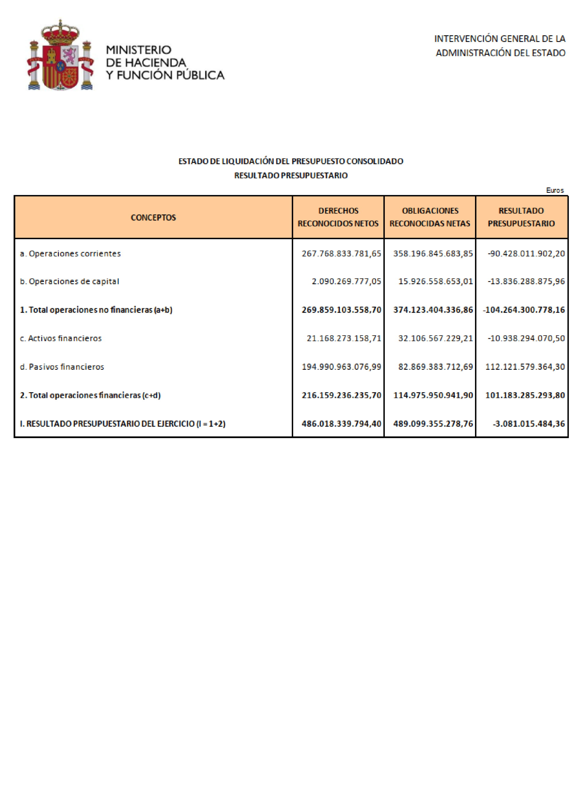 Imagen: /datos/imagenes/disp/2023/5/440_12621900_98.png