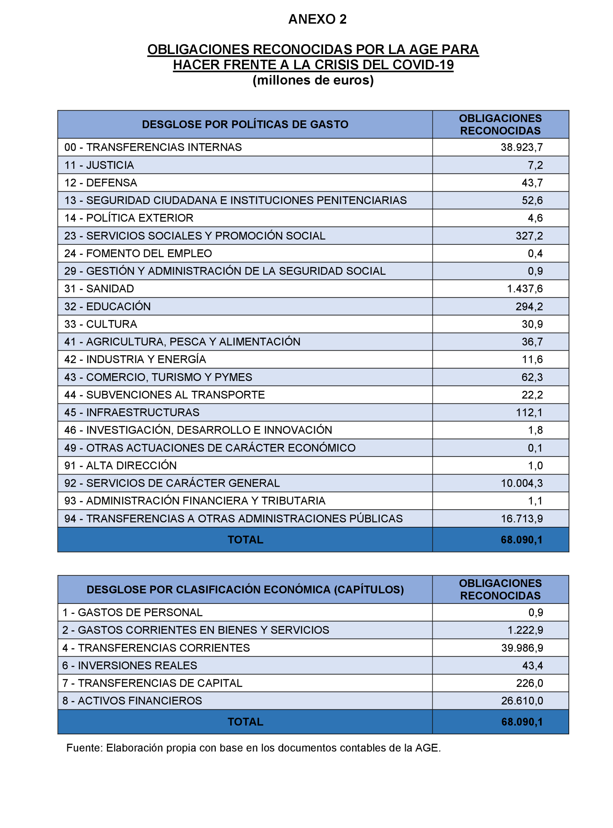 Imagen: /datos/imagenes/disp/2023/5/440_12621900_99.png