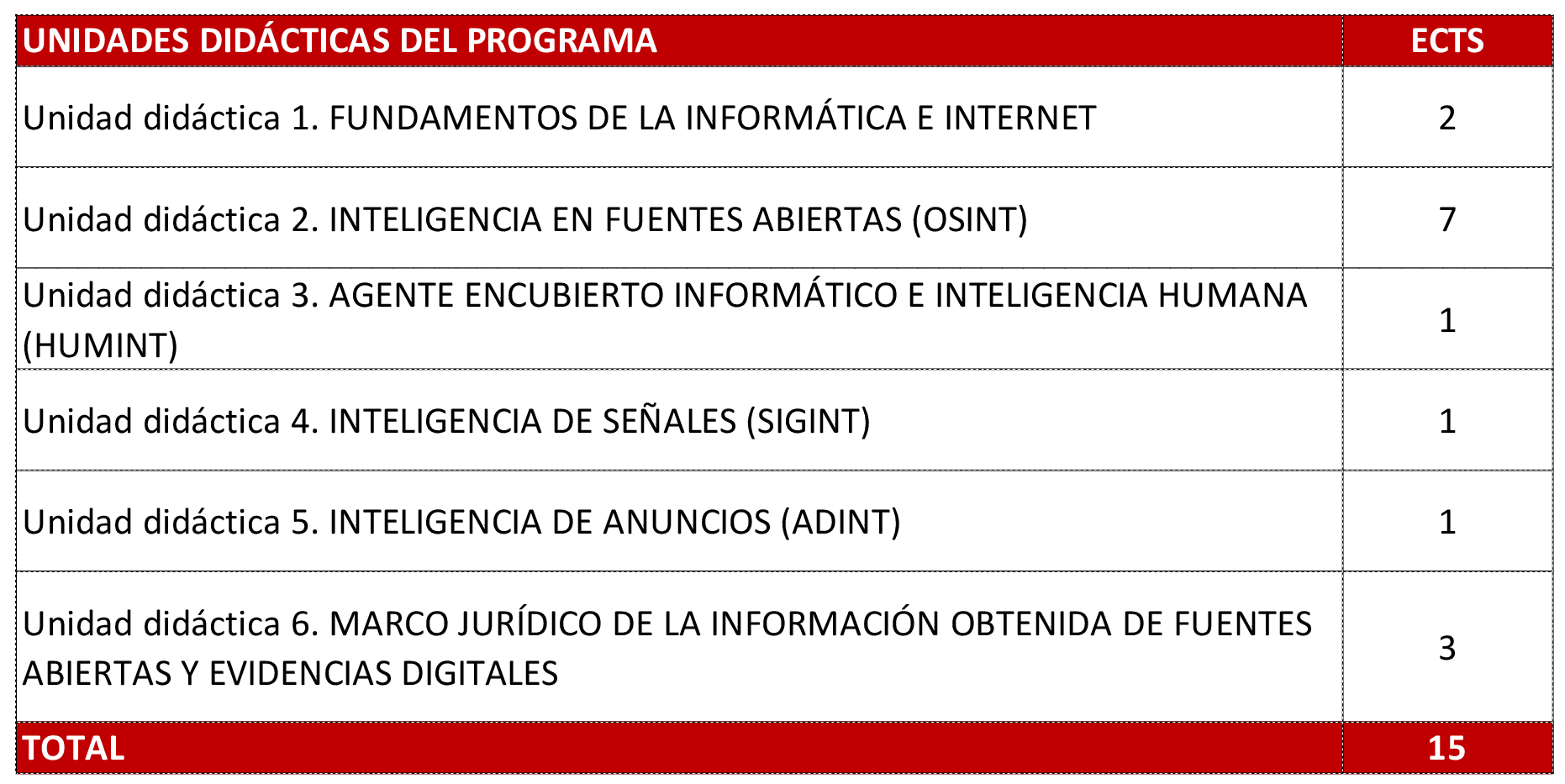Imagen: /datos/imagenes/disp/2023/50/5339_12850564_2.png