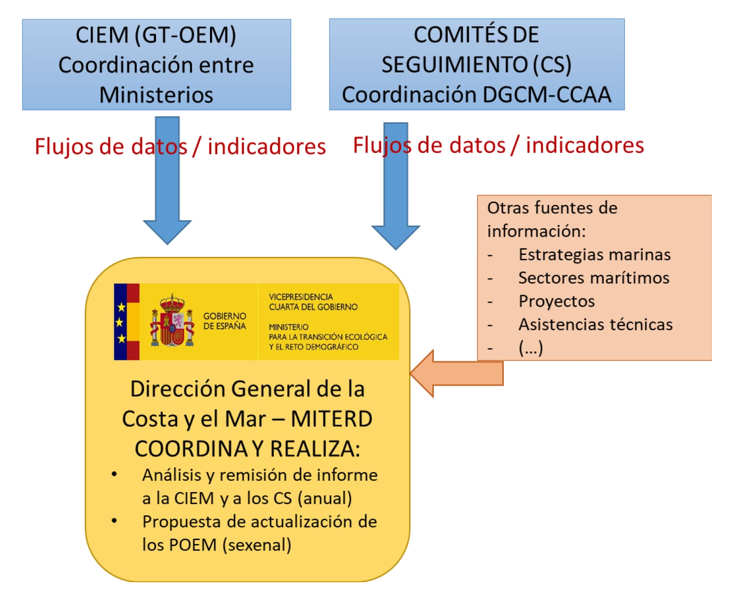 Imagen: /datos/imagenes/disp/2023/54/5704_12868210_4.png