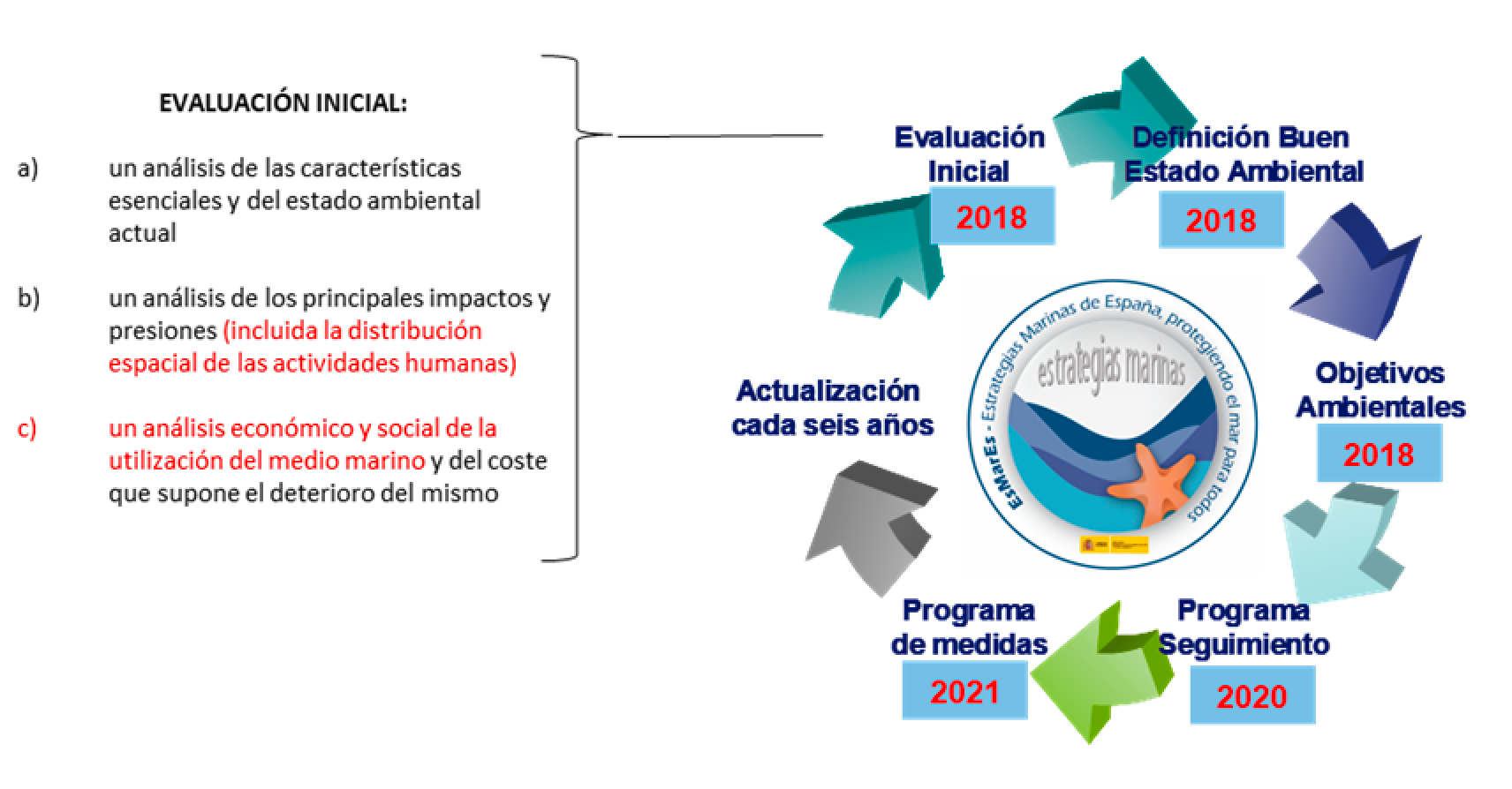 Imagen: /datos/imagenes/disp/2023/54/5704_12868294_1.png