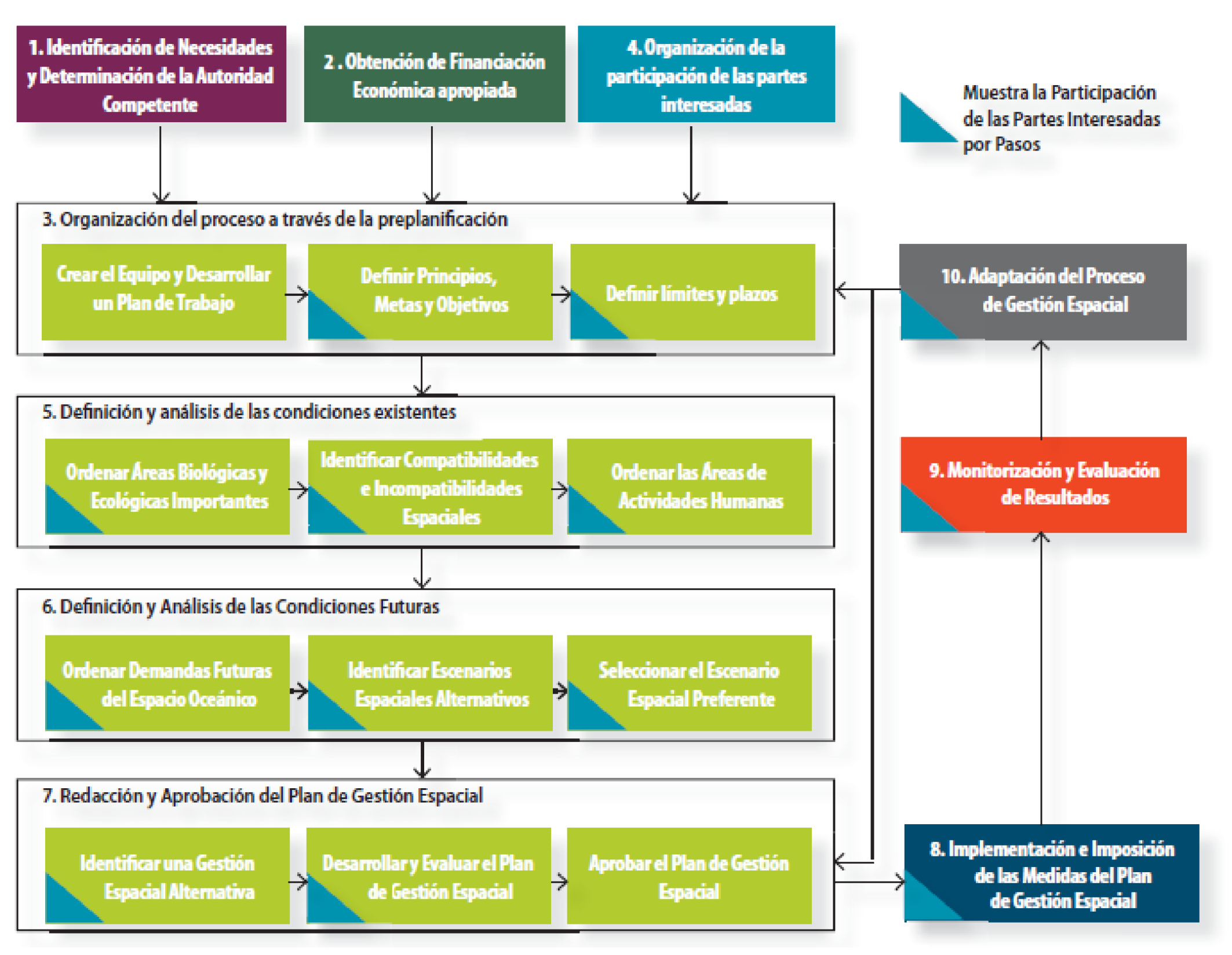 Imagen: /datos/imagenes/disp/2023/54/5704_12868340_1.png