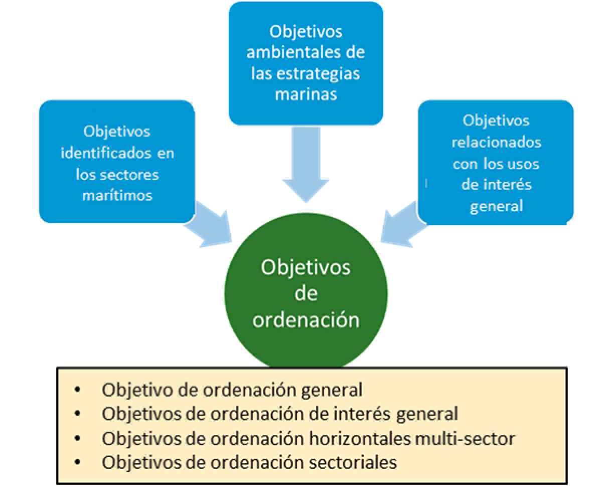 Imagen: /datos/imagenes/disp/2023/54/5704_12868362_1.png