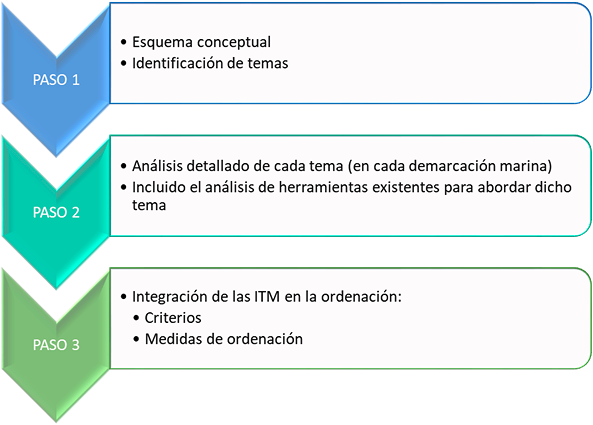 Imagen: /datos/imagenes/disp/2023/54/5704_12868366_1.png