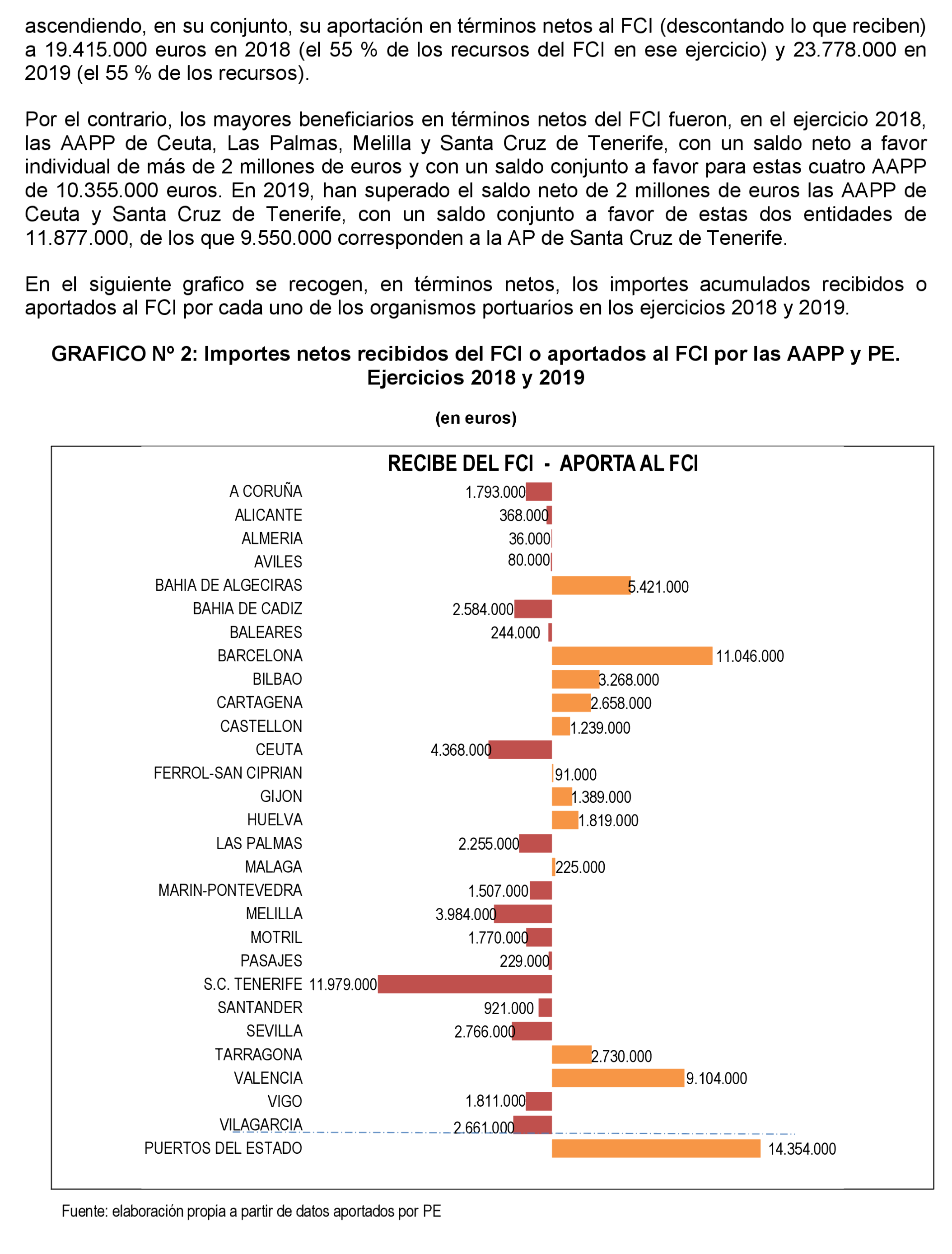 Imagen: /datos/imagenes/disp/2023/56/6042_12888586_20.png