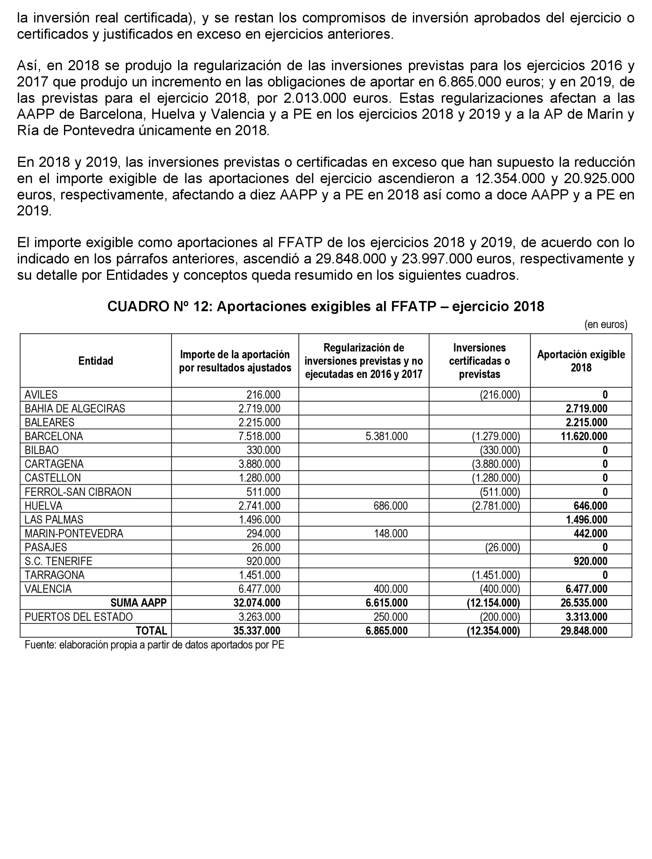 Imagen: /datos/imagenes/disp/2023/56/6042_12888586_39.png