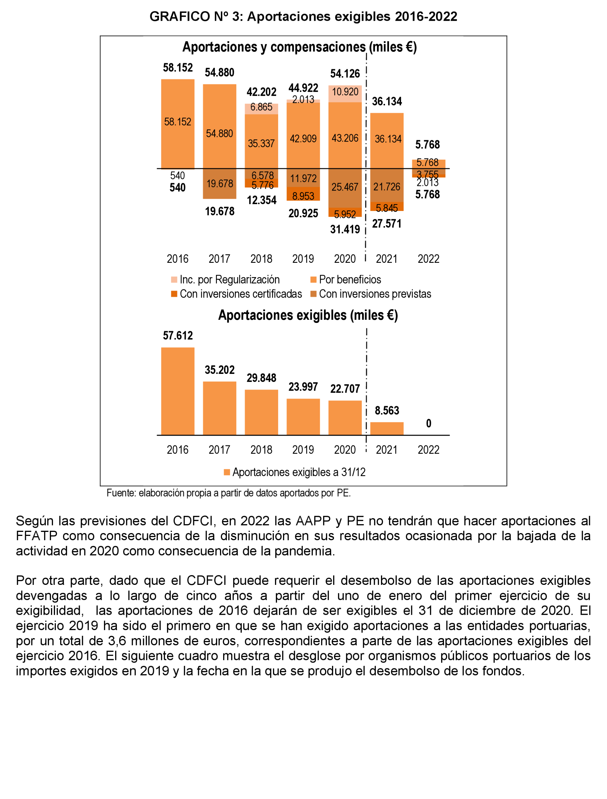 Imagen: /datos/imagenes/disp/2023/56/6042_12888586_41.png