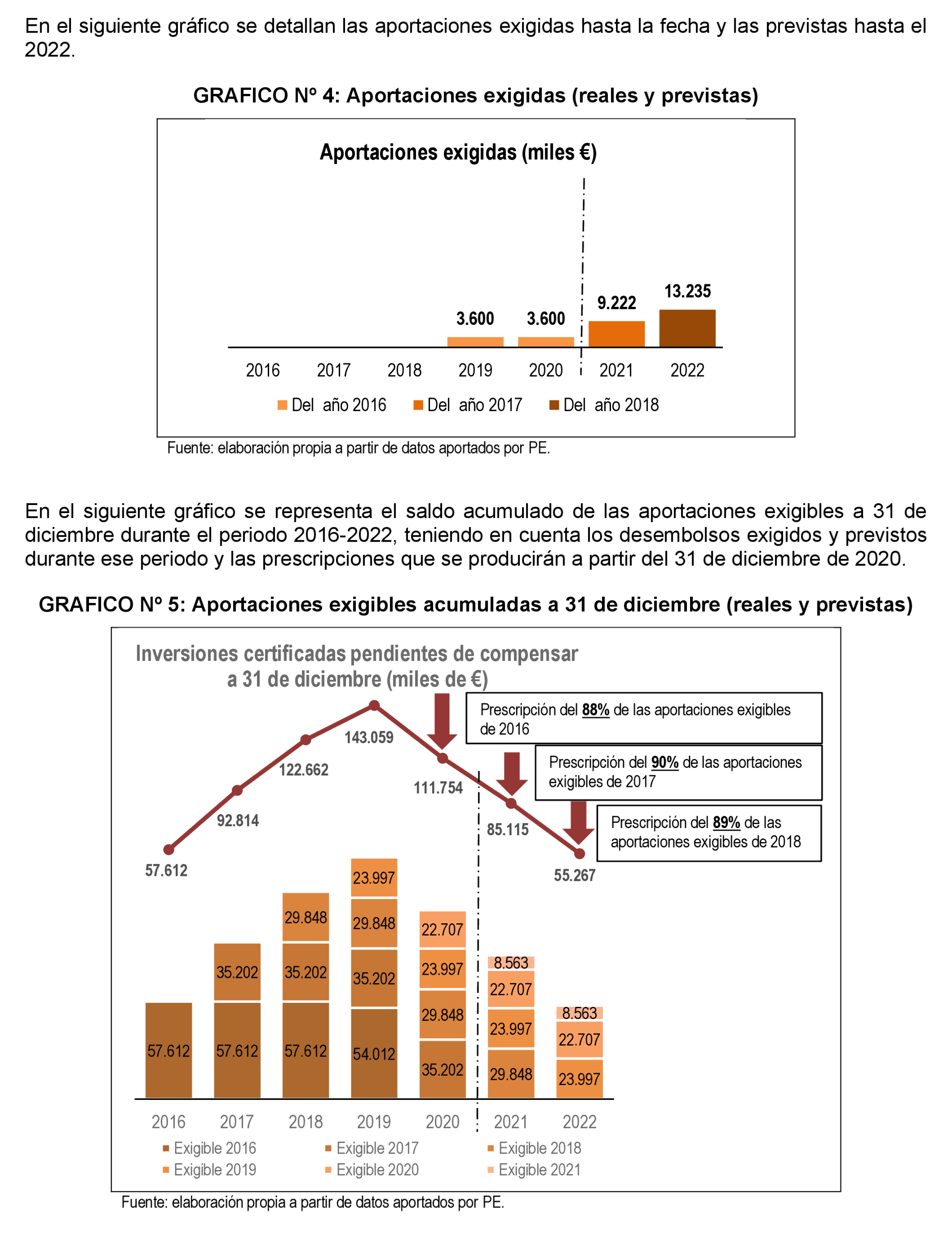 Imagen: /datos/imagenes/disp/2023/56/6042_12888586_43.png