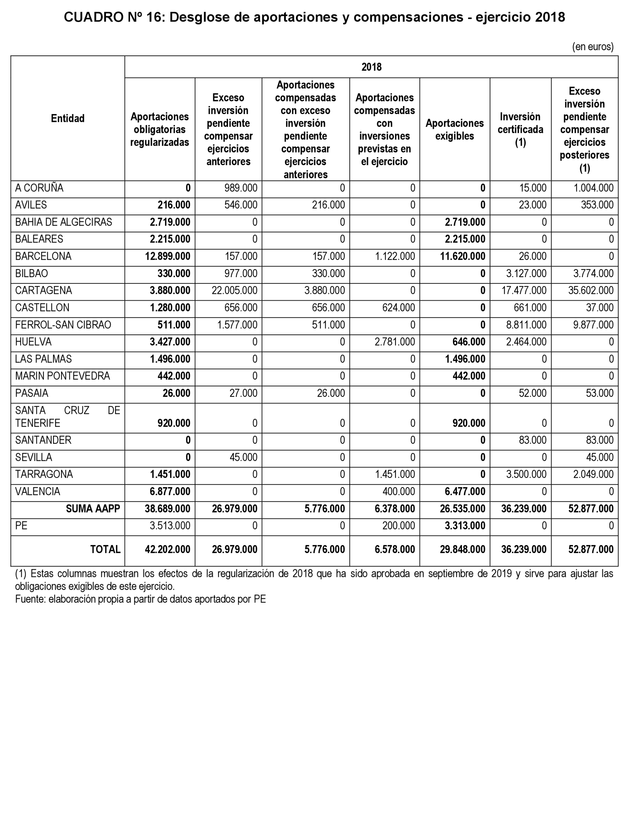 Imagen: /datos/imagenes/disp/2023/56/6042_12888586_48.png